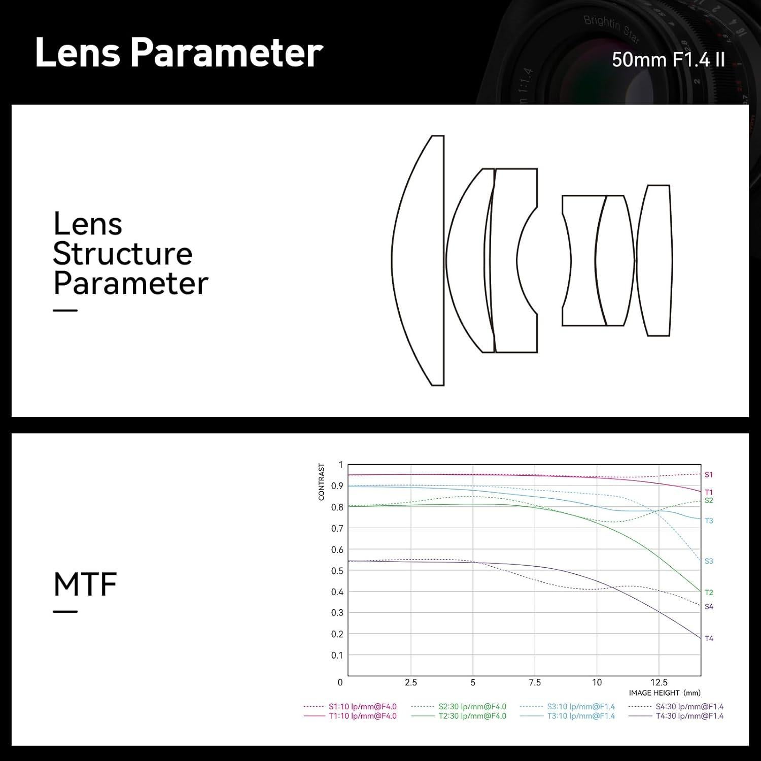 Lente 50mm F1.4 Manual BRIGHTIN STAR para Canon EOS-M Negro