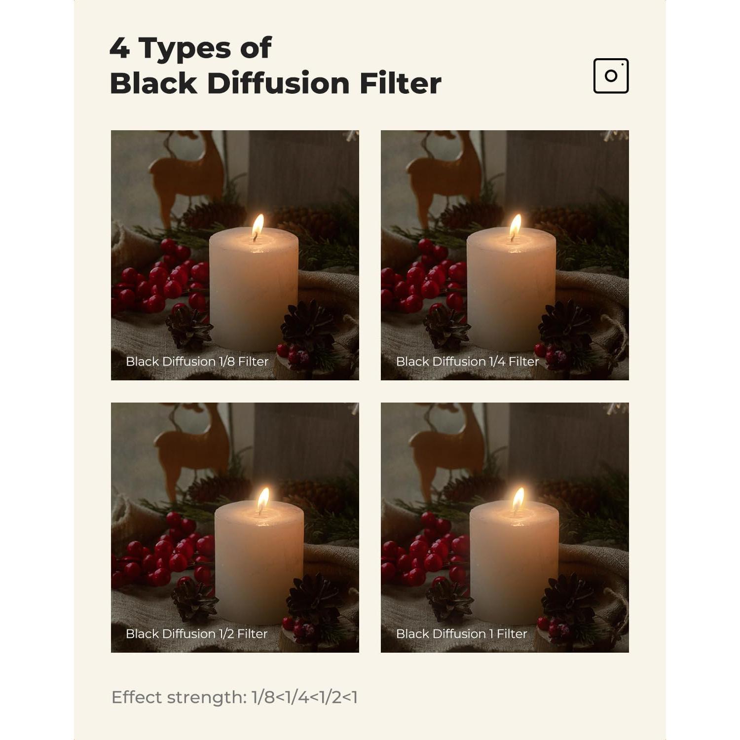 K&F CONCEPT 37mm Black Diffusion 1/4 Filter Mist Cinematic Effect Filter with 28 Multi-Layer Coatings Waterproof/Scratch Resistant for Video/Vlog/Portrait Photography