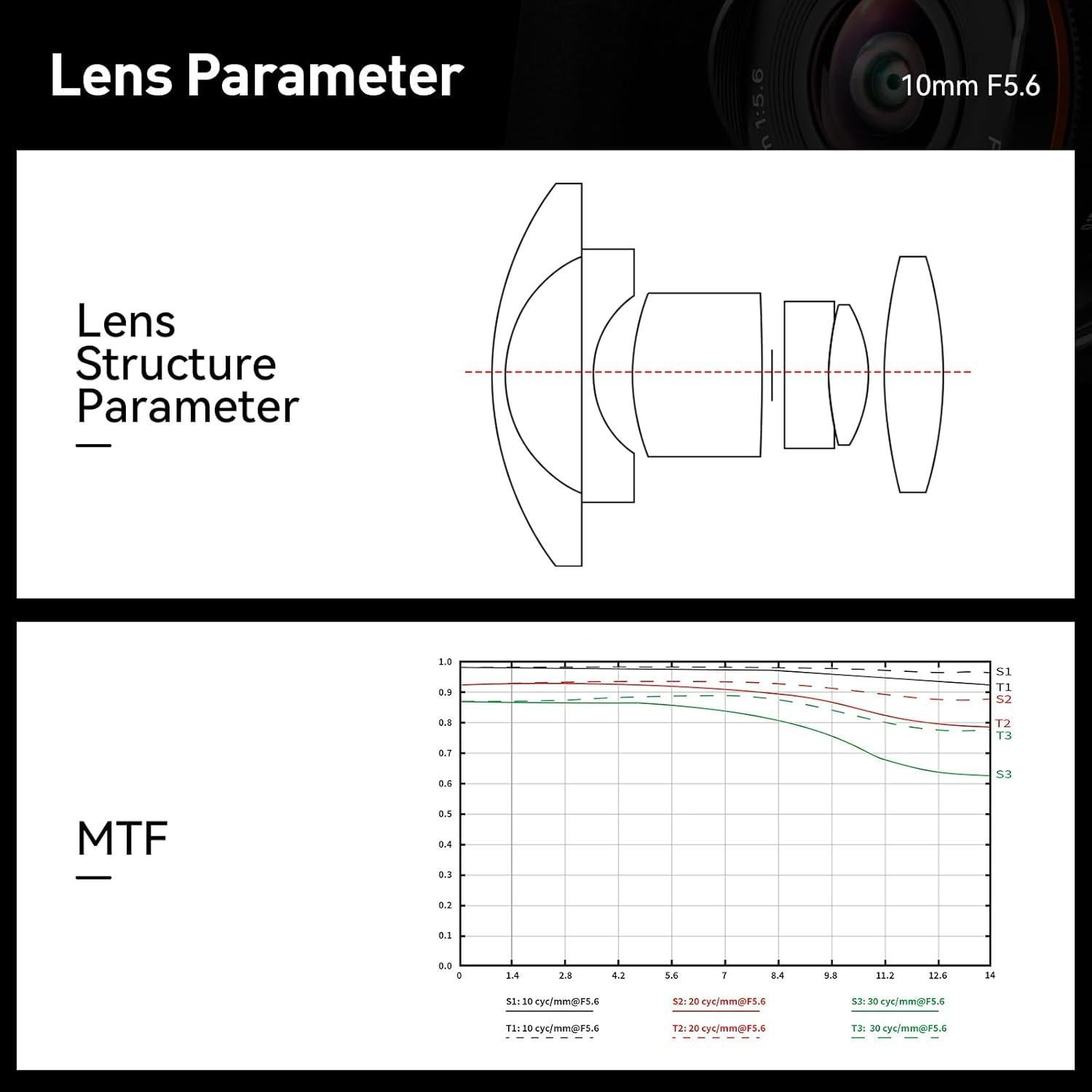 10mm F5.6 Fisheye Lens for Olympus Lumix M43 Mount Mirrorless Cameras, Manual Focus Prime Ultra-Wide Angle APS-C Lens Fit for G7,GX85,GX9,G95,GH5,GH6,G100,G9(Black)