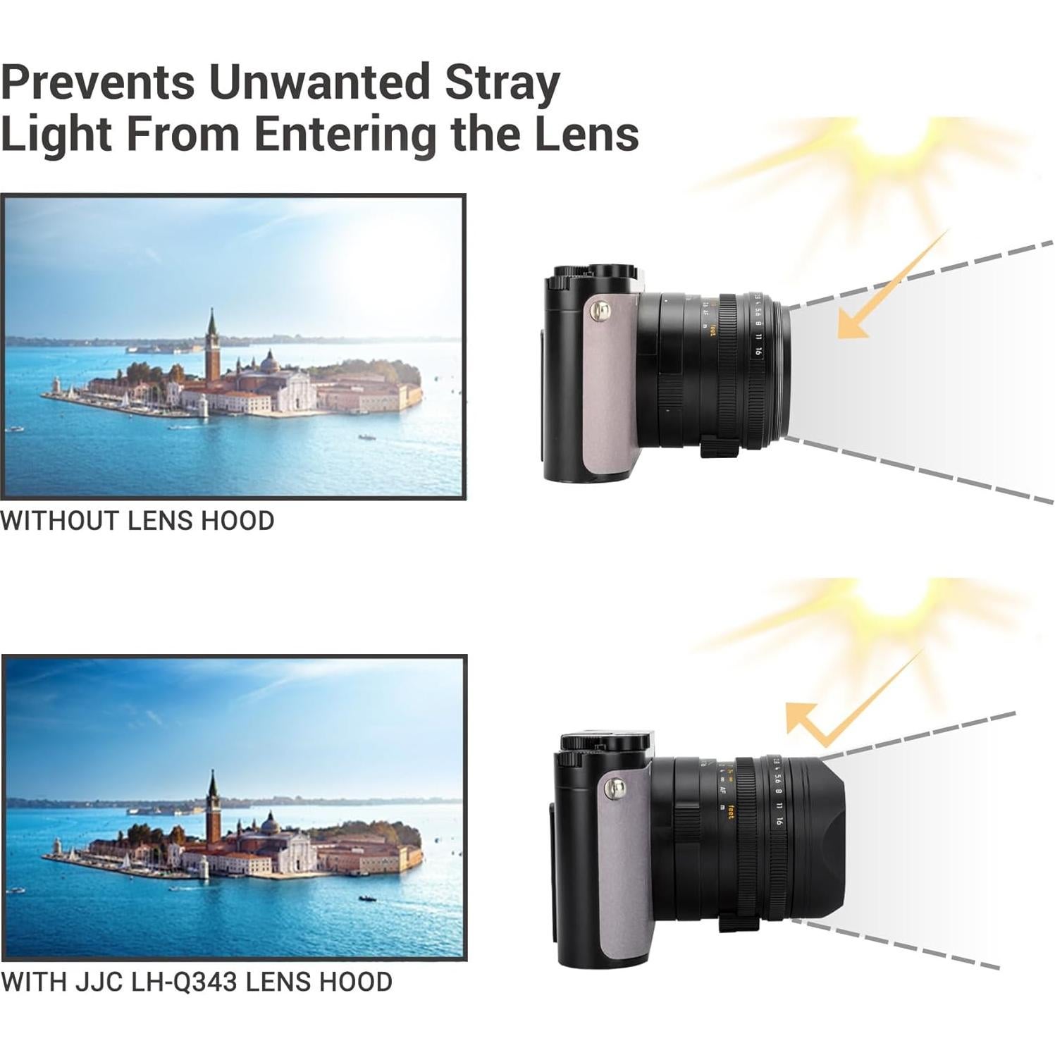 Capucha de Lente JJC para Cámaras Leica Q3/Q2, 49mm