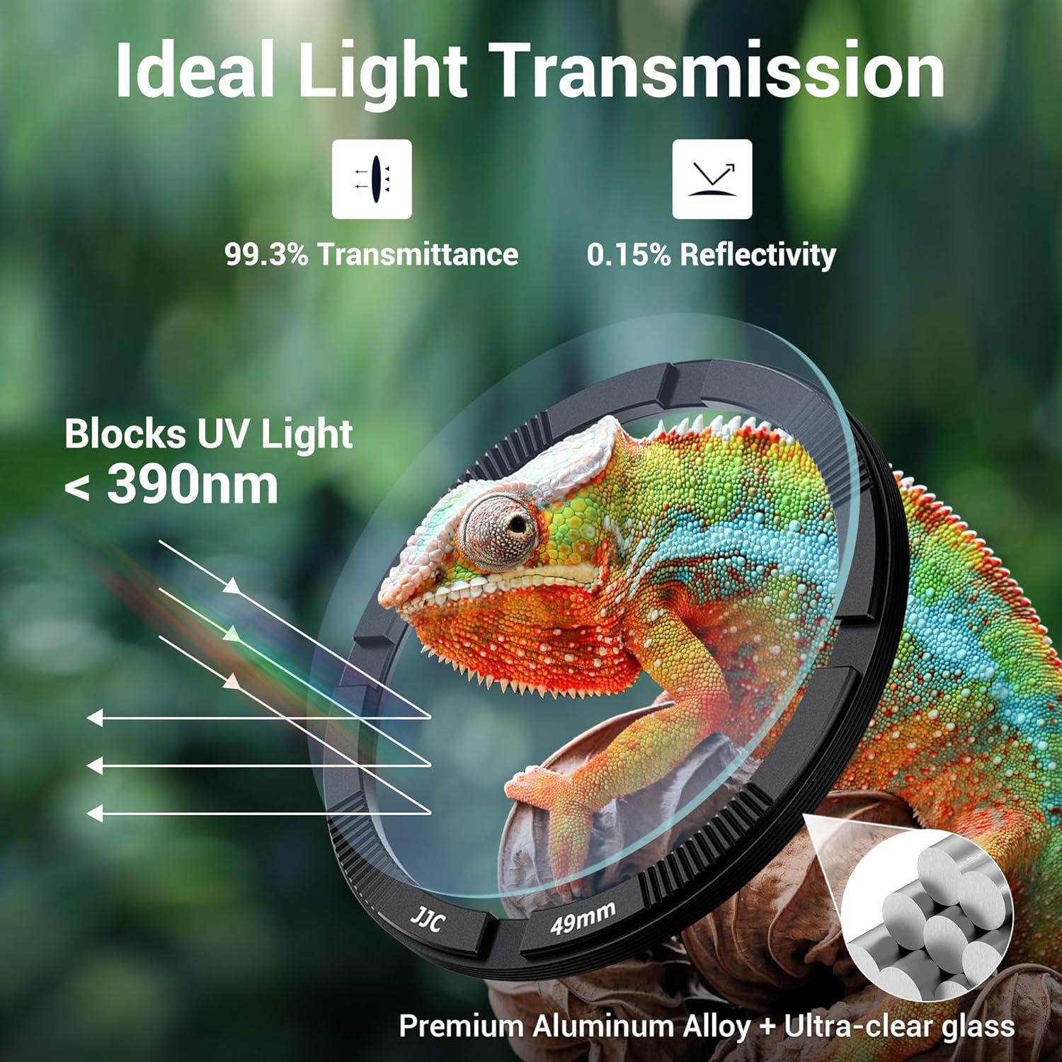 Filtro UV Protector Ultra Delgado Jinjiacheng para Cámara Leica Q3 43 Q2