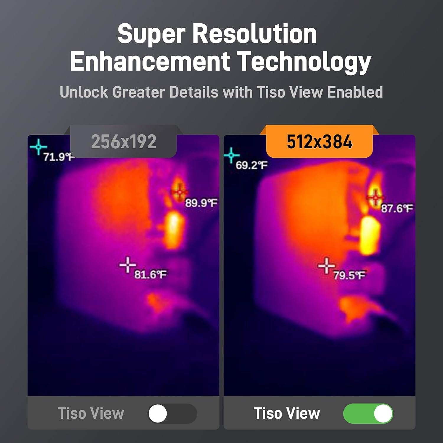 Cámara Térmica Teslong TTM260, 512x384, Pantalla 3.2"