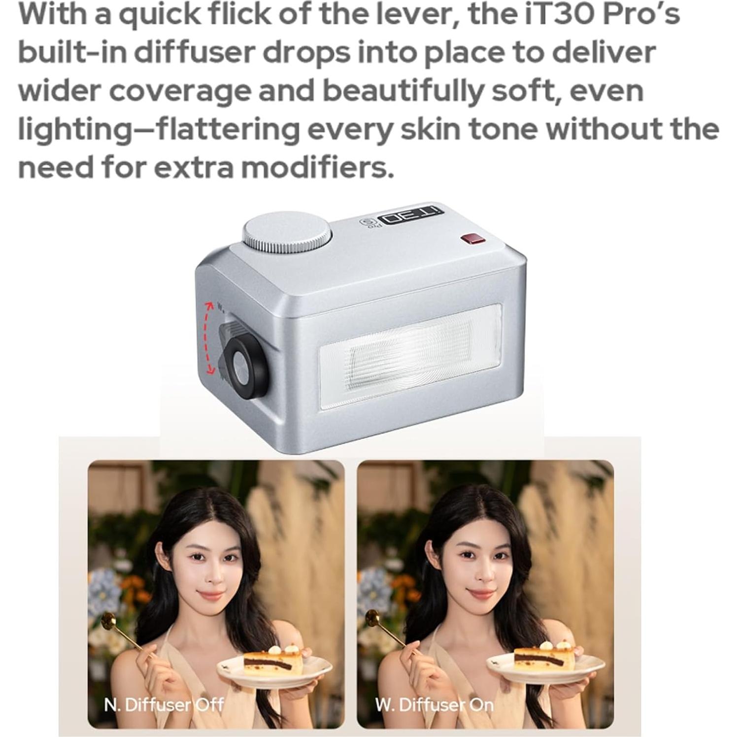 Flash Inalámbrico Godox iT30 Pro para Cámaras Olympus y Panasonic