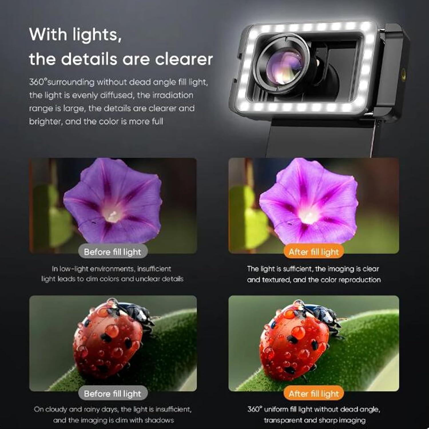 Lente Macro 100mm 10X con Luz LED para Teléfonos Móviles