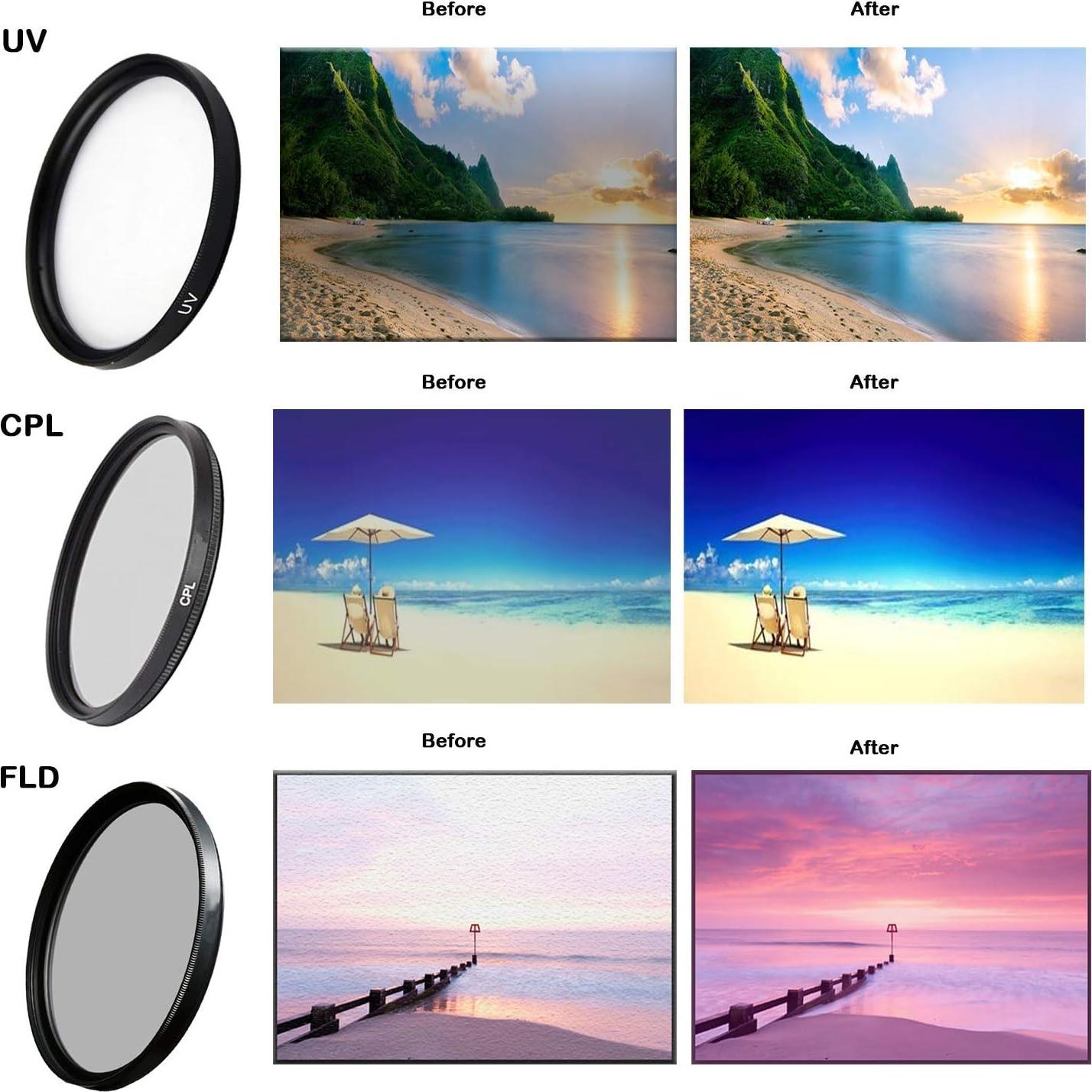 Kit de Filtros de Lente 82mm UV CPL FLD Cardinal Camera
