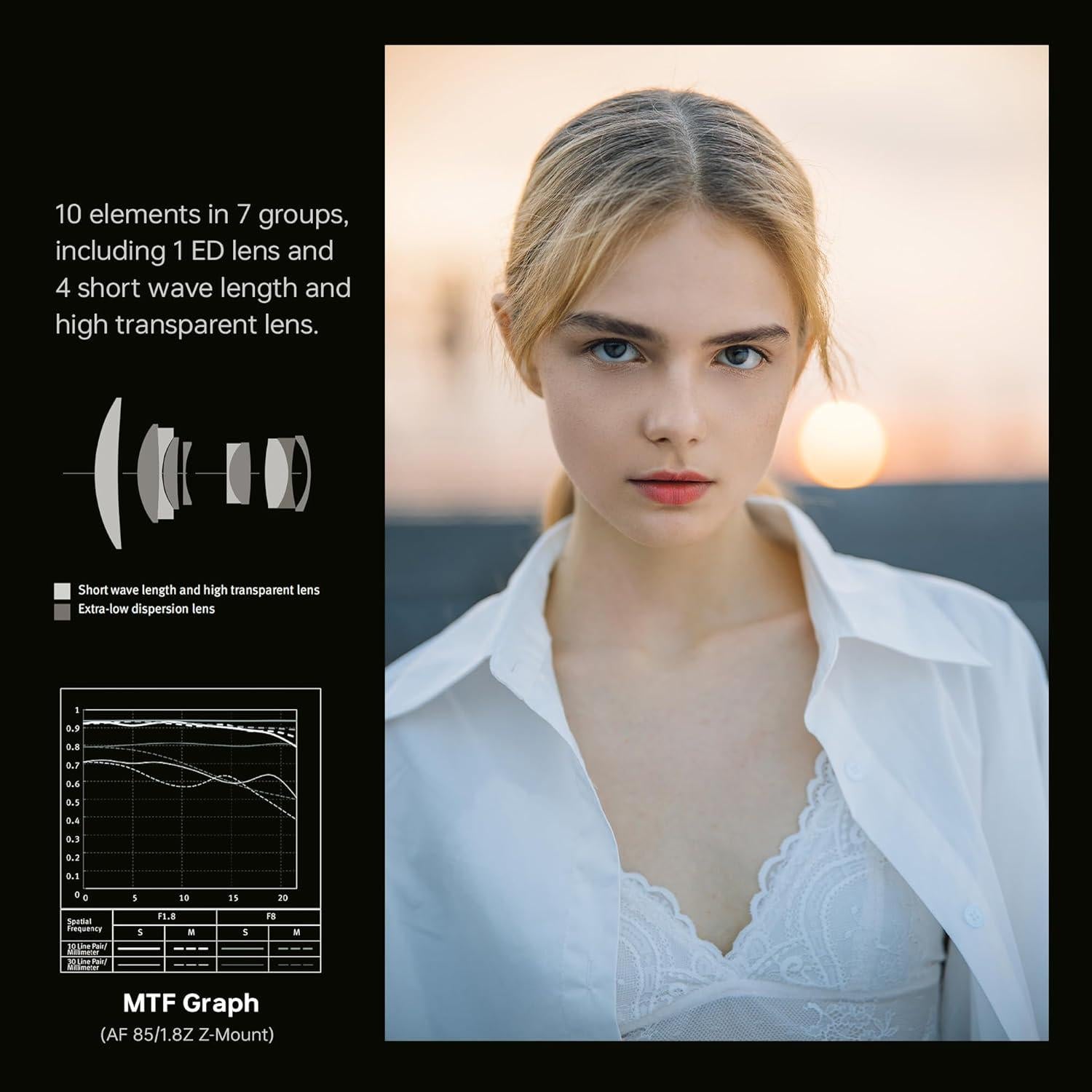 Lente VILTROX 85mm F1.8 Montura Z + Filtro 72mm para Nikon