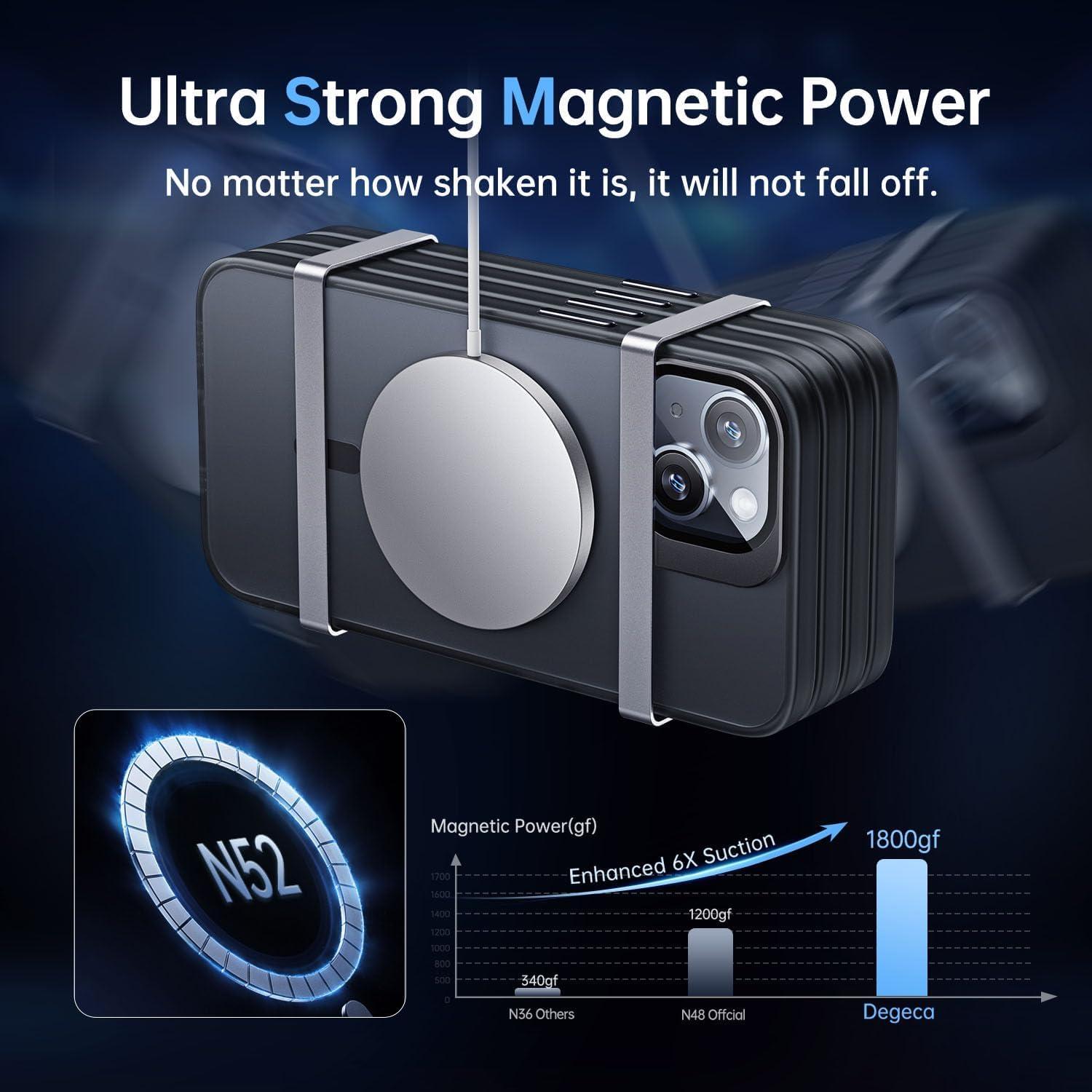 Funda para iPhone 13/14 Genérico con Soporte y Protección Militar