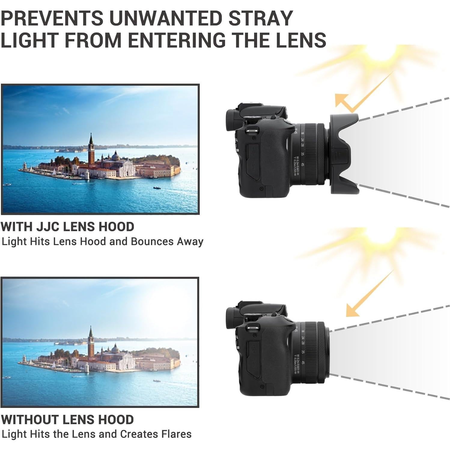 Capucha de Lente Tulipán JJC 58mm para Canon y Nikon