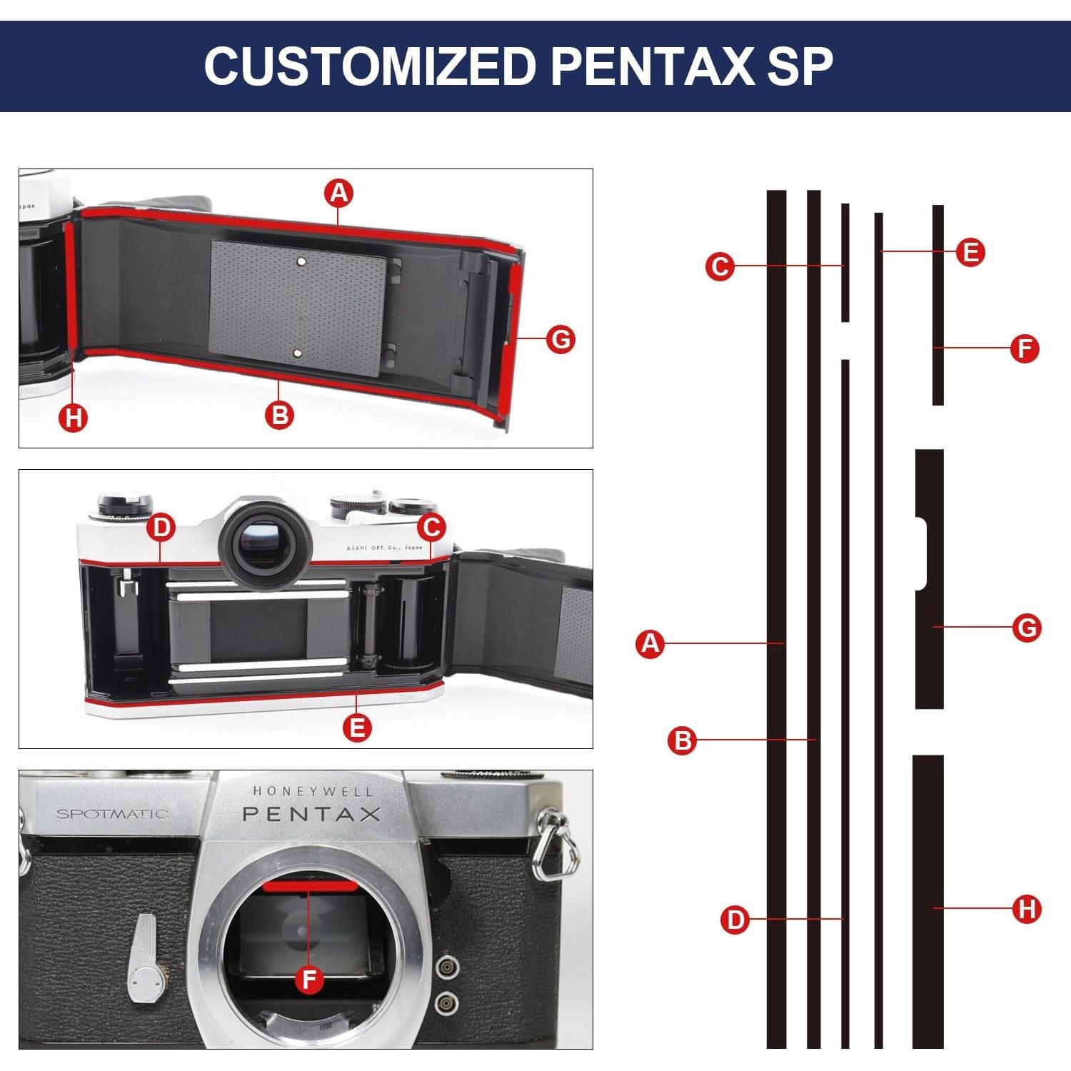Kit de esponjas de sellado eTone para cámaras Pentax K1000