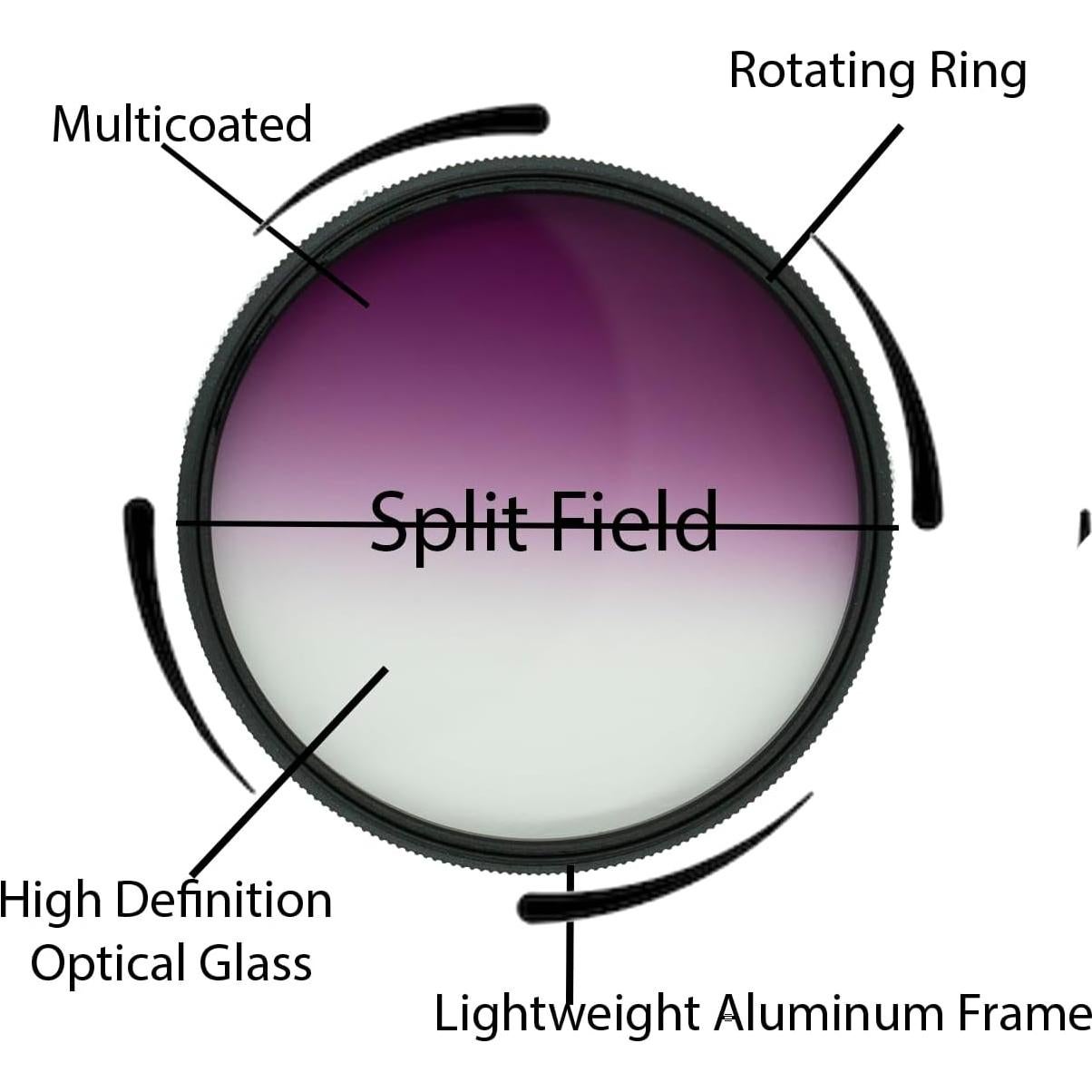 Kit de Filtros de Color Gradual 72mm iSnapPhoto 6 Piezas Vidrio