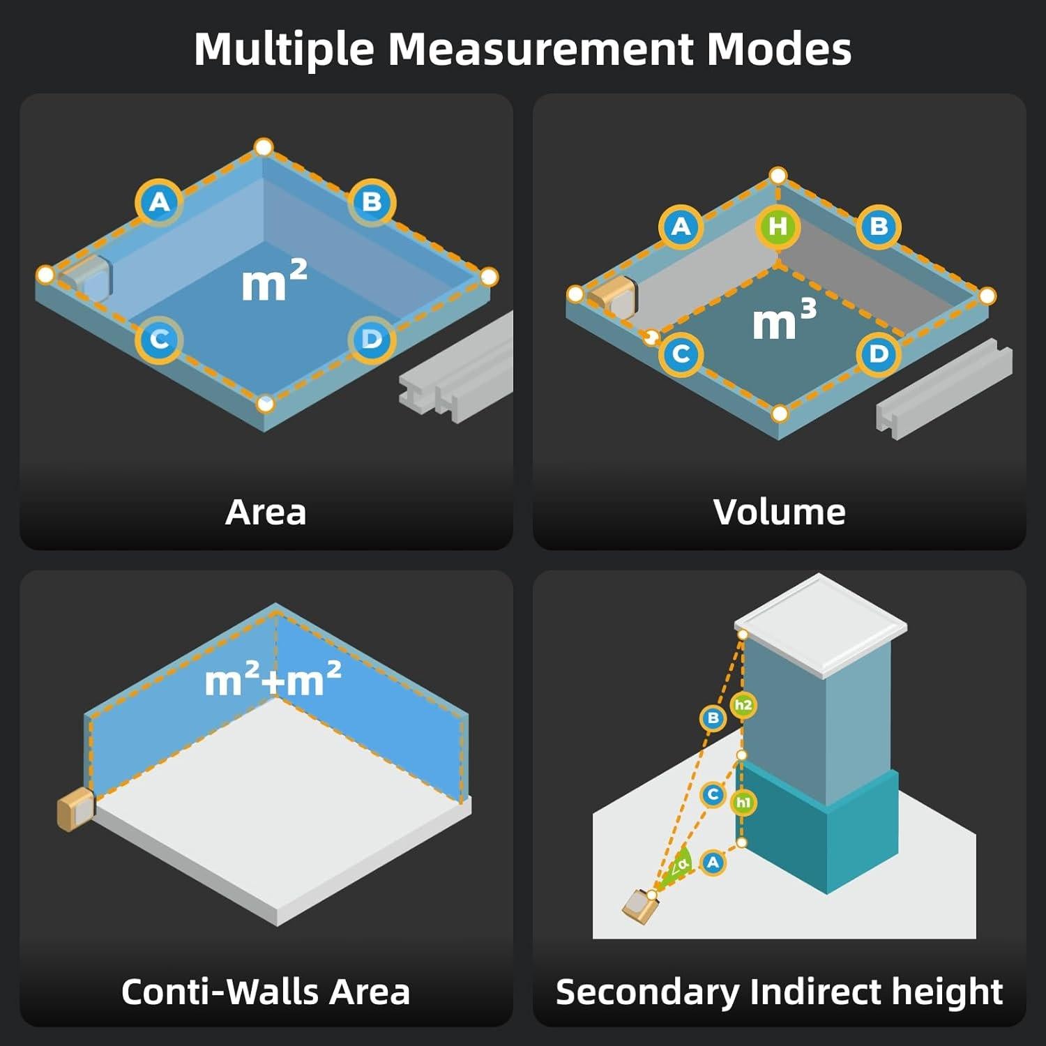 HOZO Medidor Láser Modular 50m Precisión 1.59mm Pantalla LCD