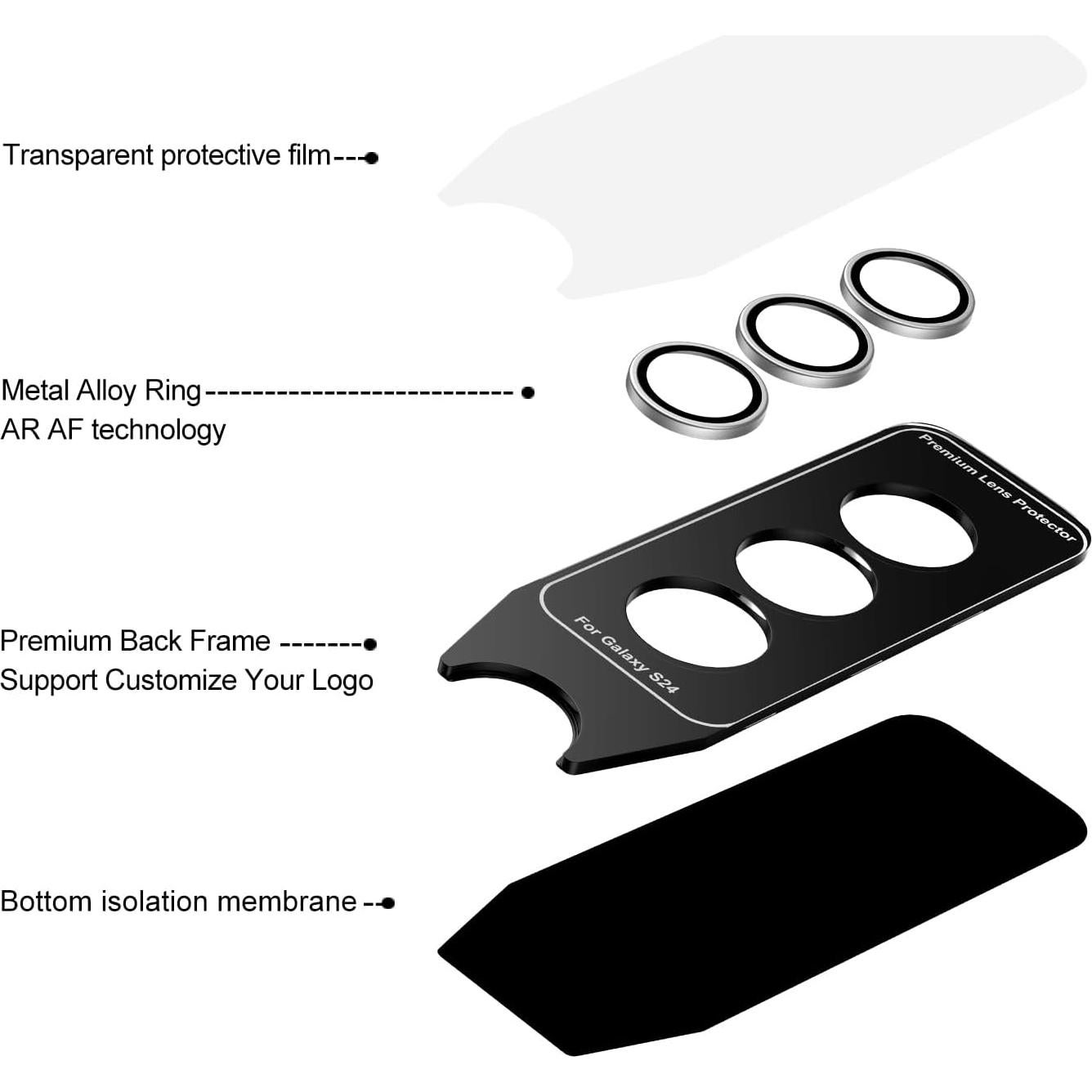 Protector de Lente de Cámara Kismer para Samsung S24 Morado