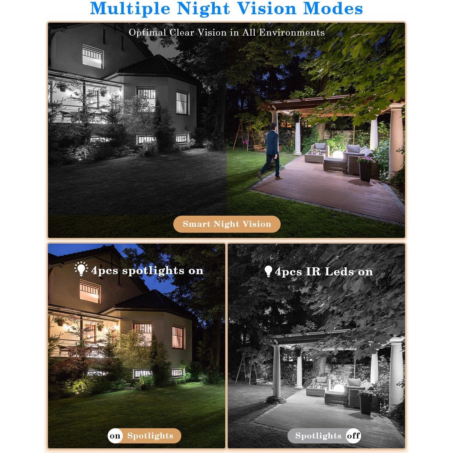 Sistema de Cámara de Seguridad Inalámbrica ZHXINSD 2K Doble Lente 10X