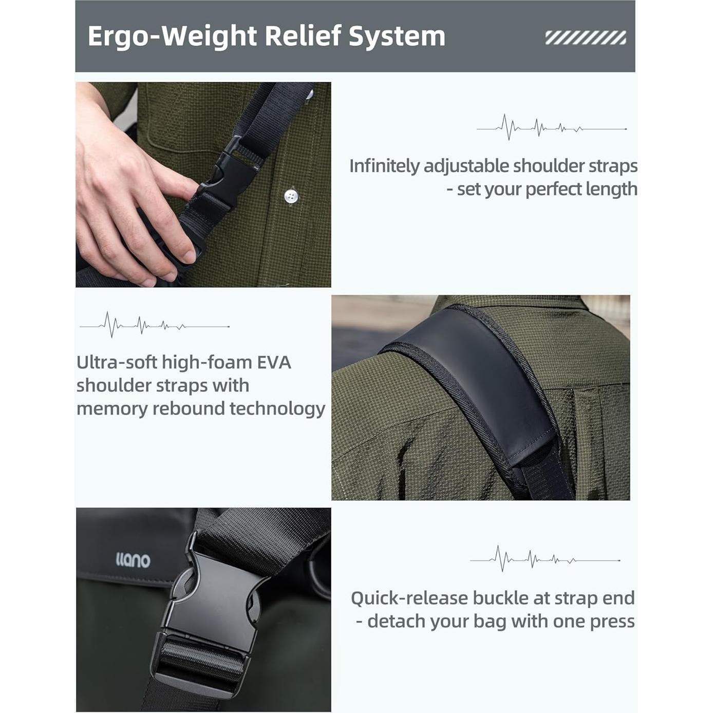 Bolsa de Mensajero Llano SHENZHEN Verde para Cámara DSLR