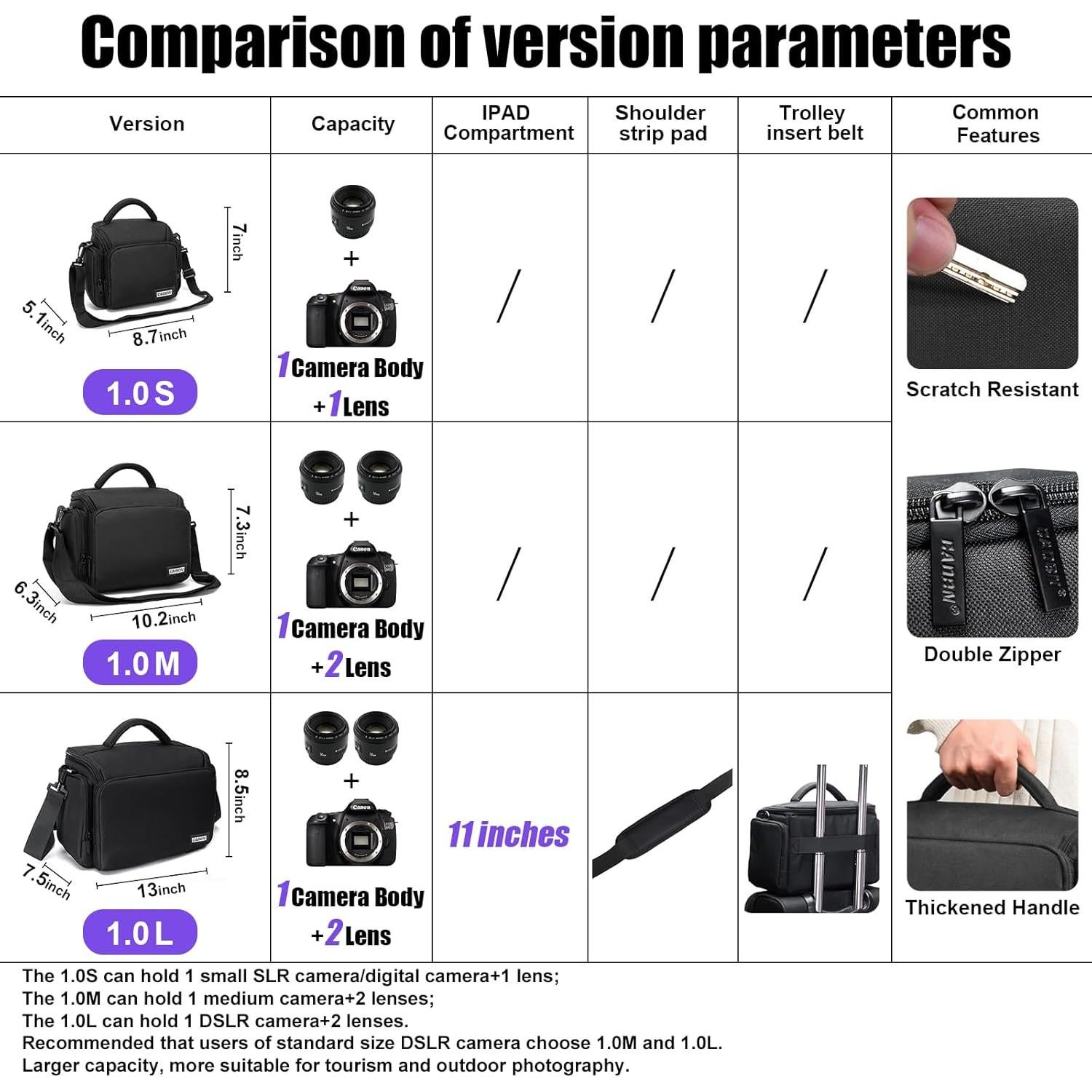 Bolsa de Hombro Compacta CADeN para Cámara SLR/DSLR Rosa