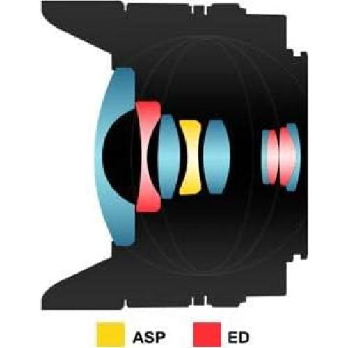 Lente Fisheye Samyang 7.5mm F3.5 Manual Micro 4/3 Plata