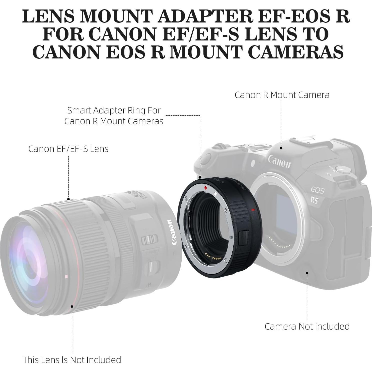 Adaptador de Montura EF-EOS R ALTSON para Lentes Canon EF/EF-S