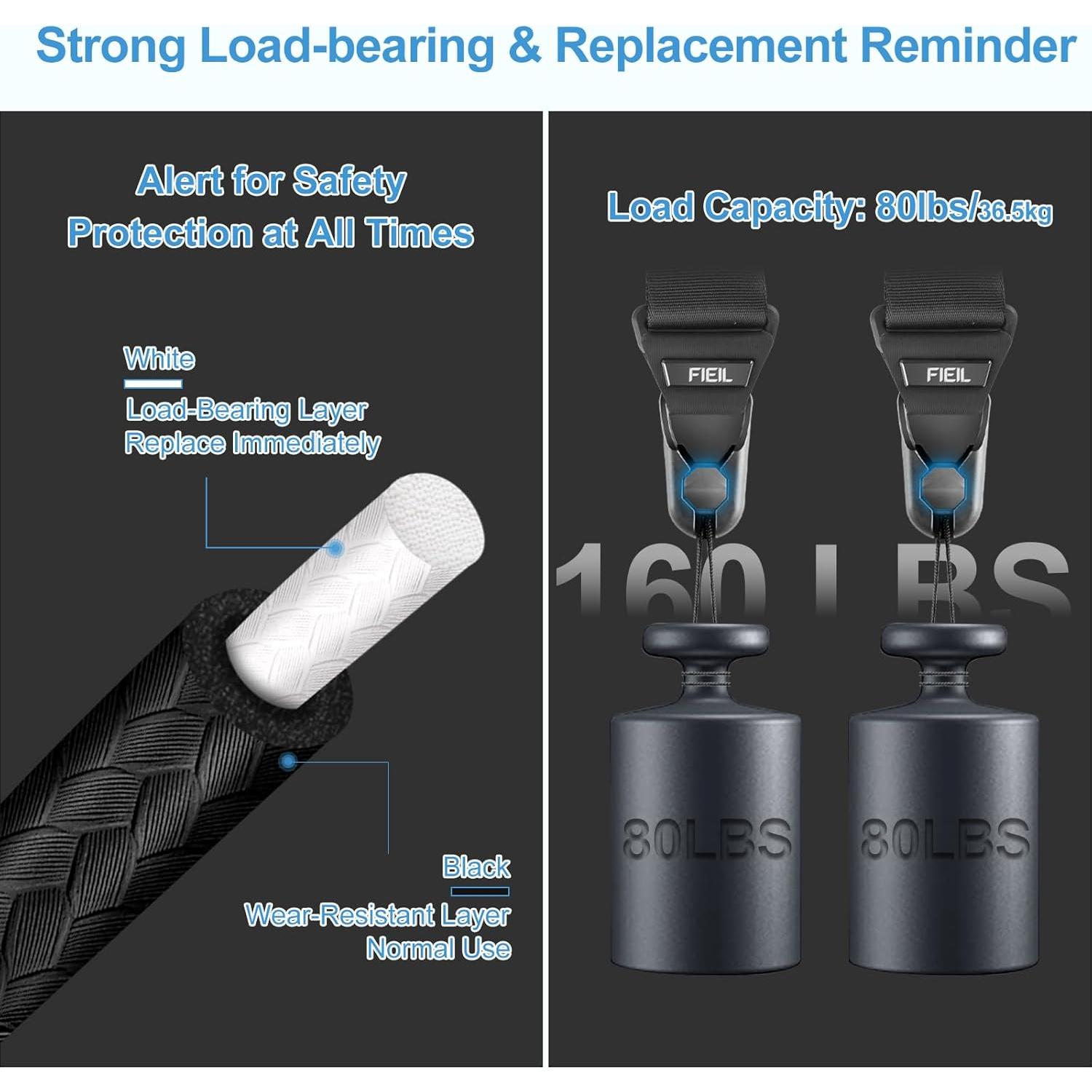 Correa de cámara FIEIL negra ajustable con hebillas rápidas