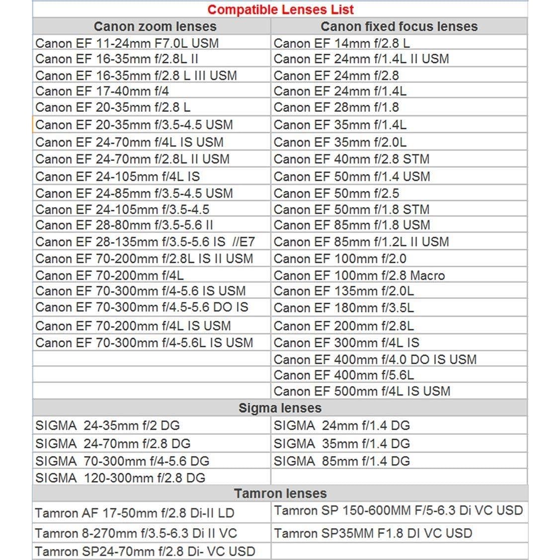 Adaptador de lente VILTROX EF-M2II para Canon EF a M4/3