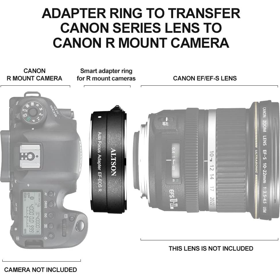 Adaptador de Montura Canon EF a EOS R VONOV con Enfoque Automático
