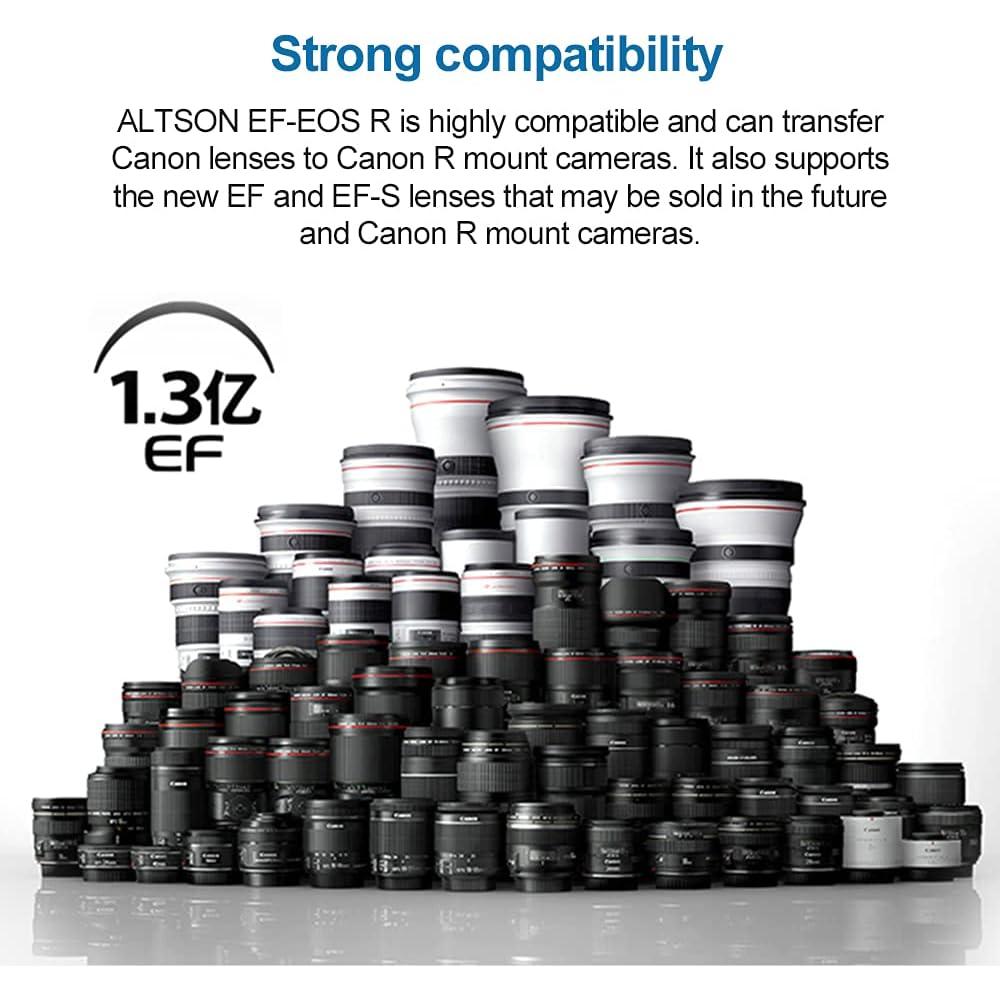 Adaptador de Montura Canon EF a EOS R VONOV con Enfoque Automático