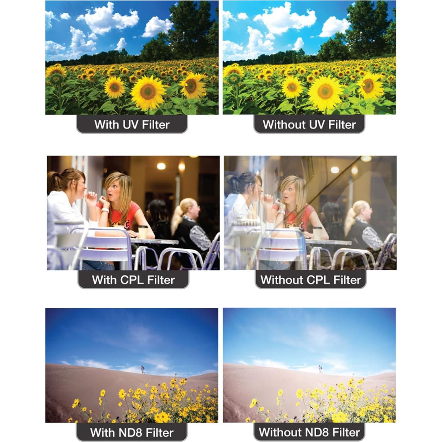 Kit Esencial para Lente Fujifilm 56mm f/1.2 XF R con Filtros y Accesorios