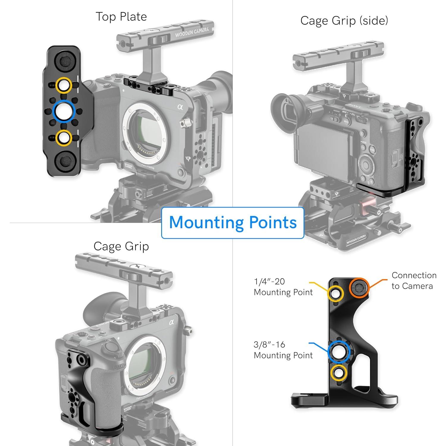Jaula Modular de Aluminio para Sony FX2 - Ligera y Ergonómica