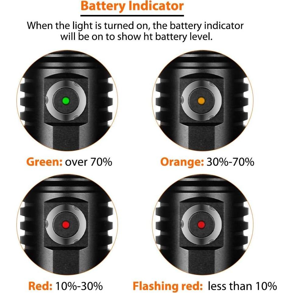 Luz de Video LED Roja ORCATORCH D530V 160 Lúmenes 120°