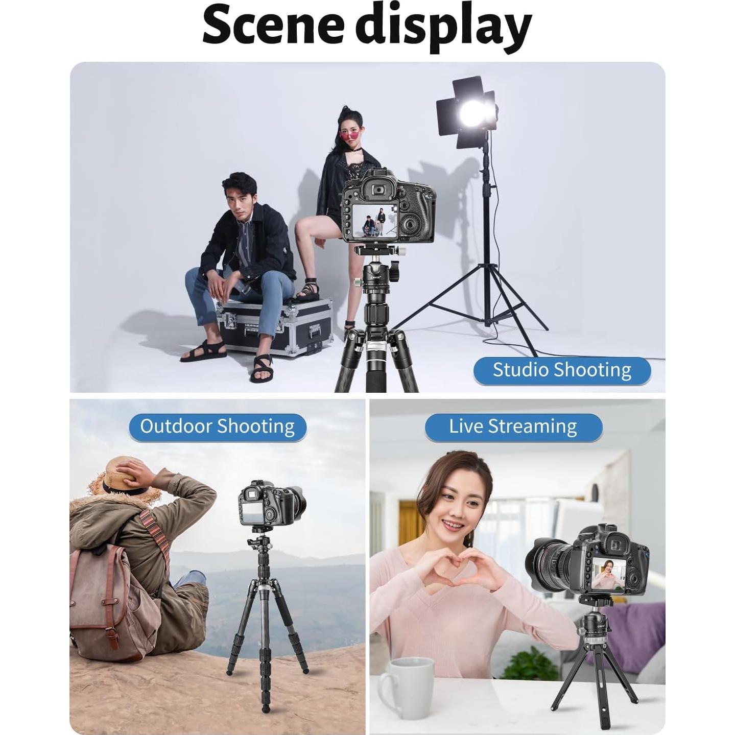 Cabeza de Trípode CAVIX H-29S con Placa Rápida 10kg