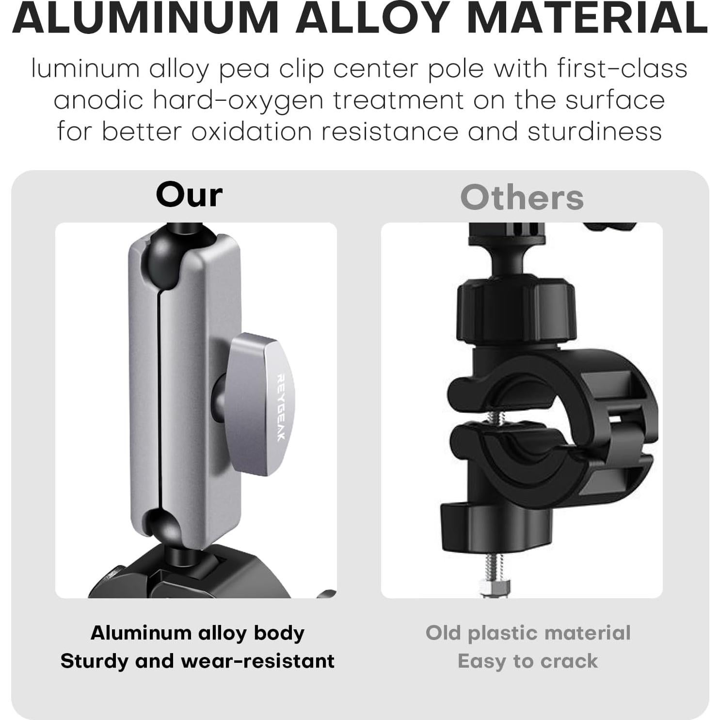 Soporte de Cámara REYGEAK para Bicicleta 360° Doble Bola