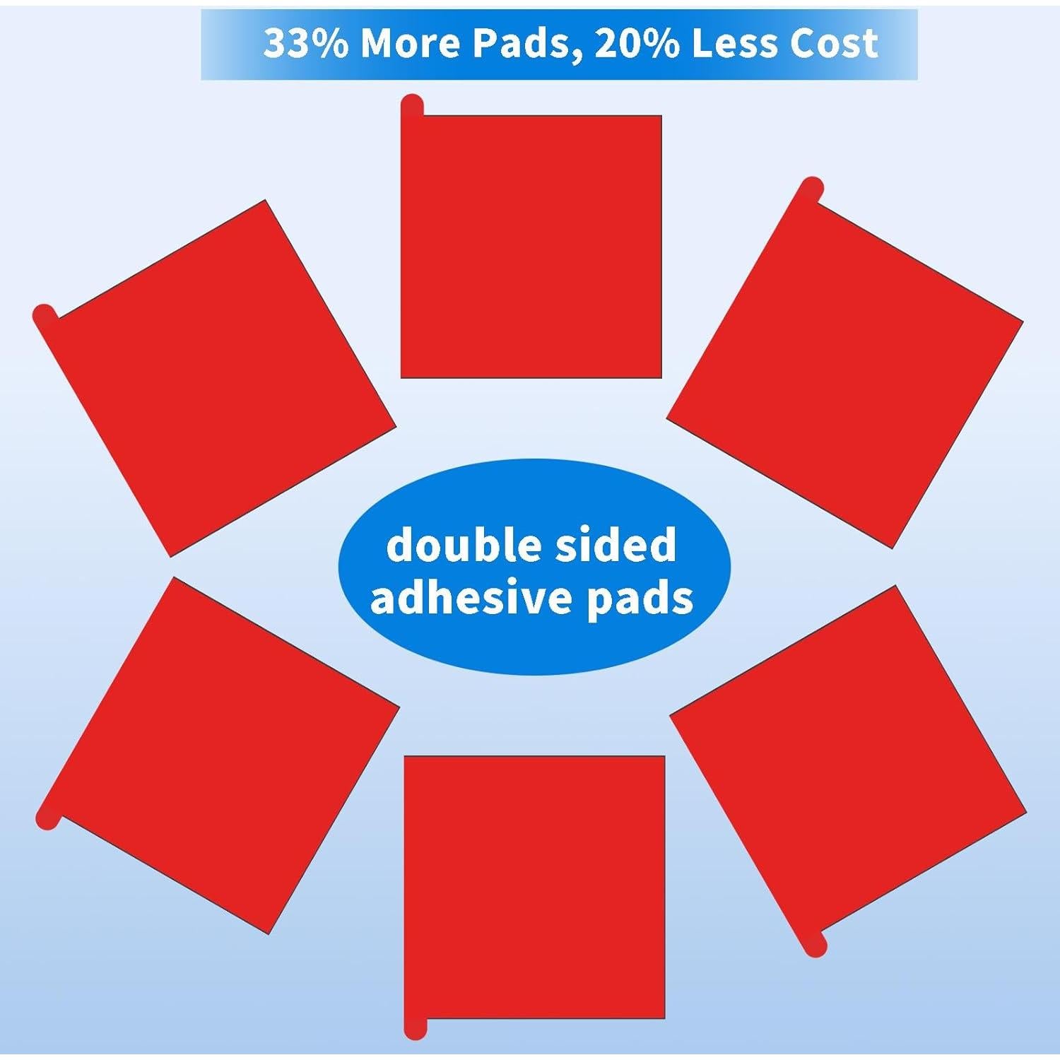 6 Almohadillas Adhesivas Doble Cara BNnYY para Cámara de Tablero