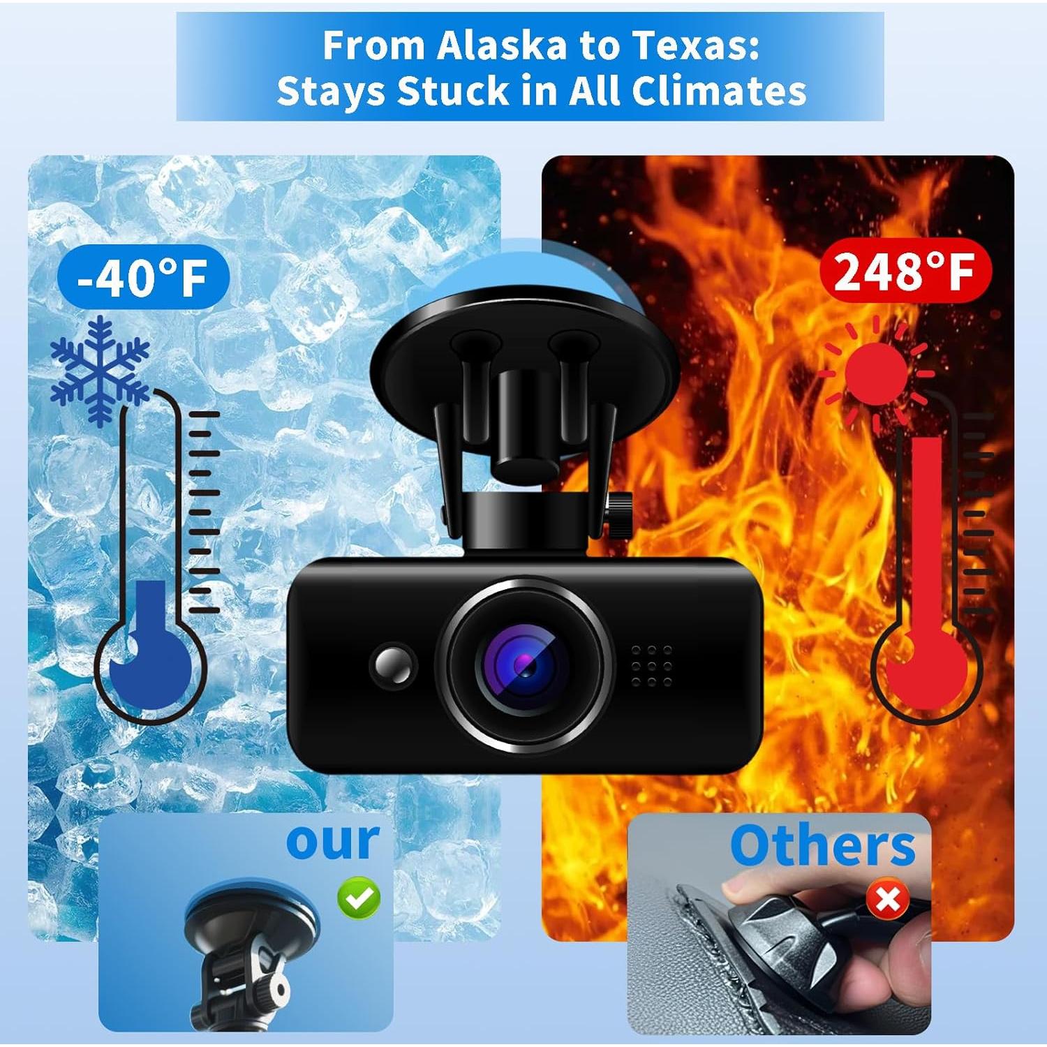 6 Almohadillas Adhesivas Doble Cara BNnYY para Cámara de Tablero