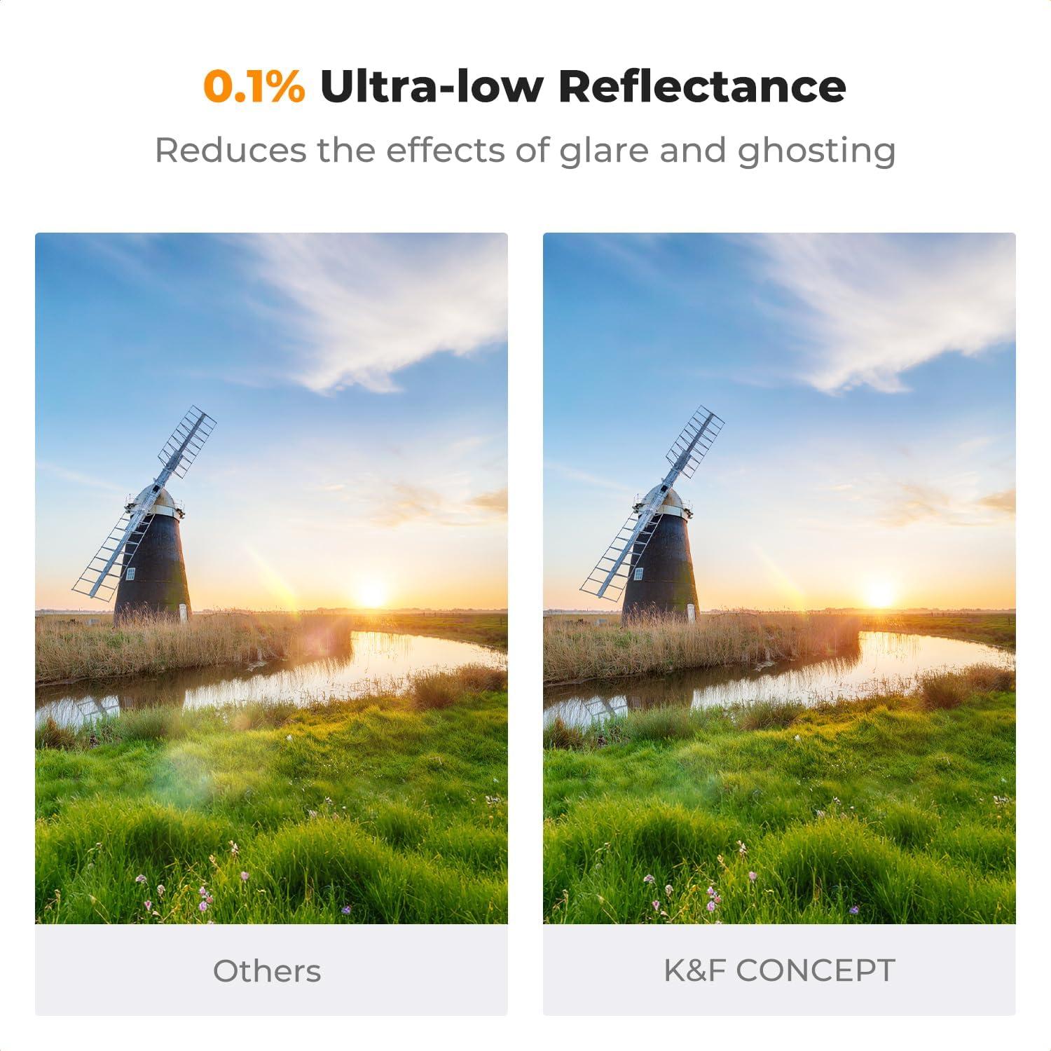 Filtro ND Variable K&F Concept 55mm Densidad Neutra Ajustable