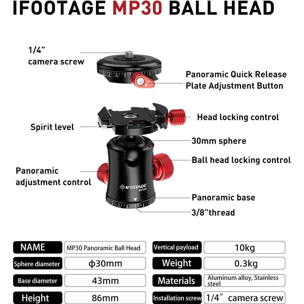 Cabezal de bola IFOOTAGE MP30 360° metal con liberación rápida