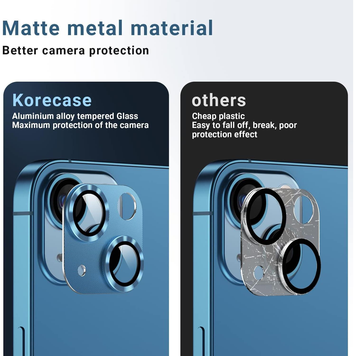 Protector de Lente de Cámara Korecase para iPhone 13 Mini - 2 Piezas