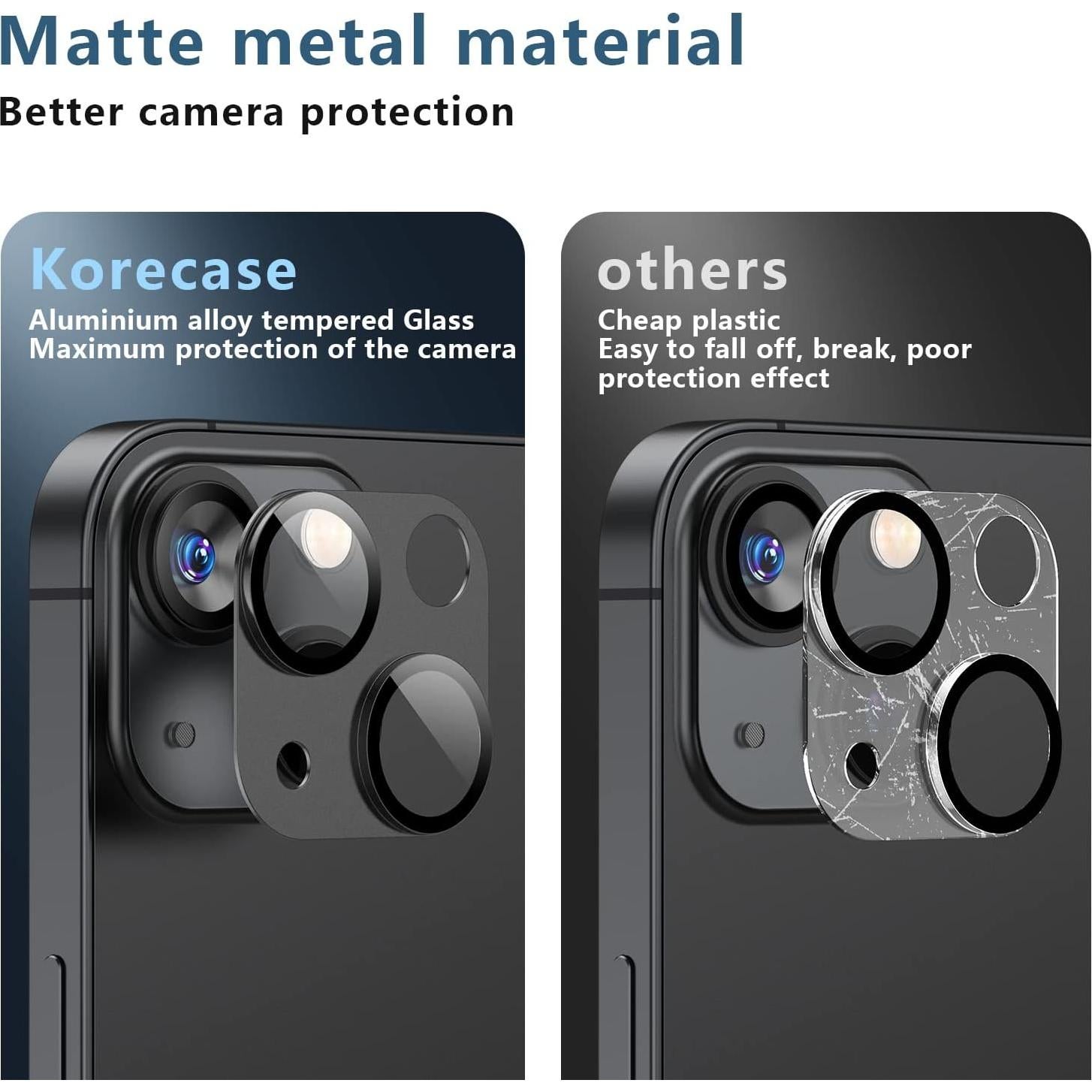 Protector de Lente de Cámara Korecase para iPhone 13 Mini - Verde