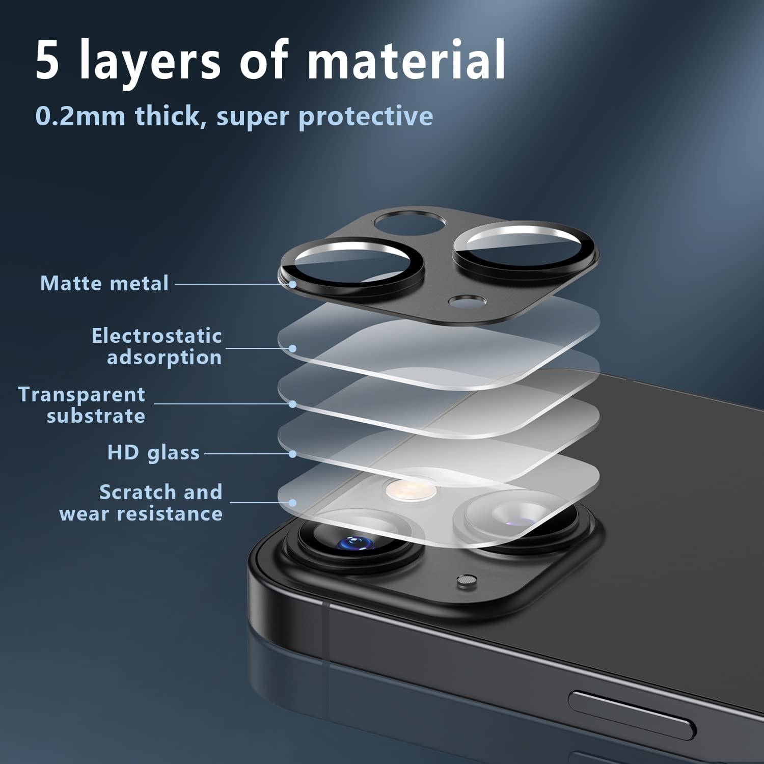 Protector de Lente de Cámara Korecase para iPhone 13 Mini - Verde