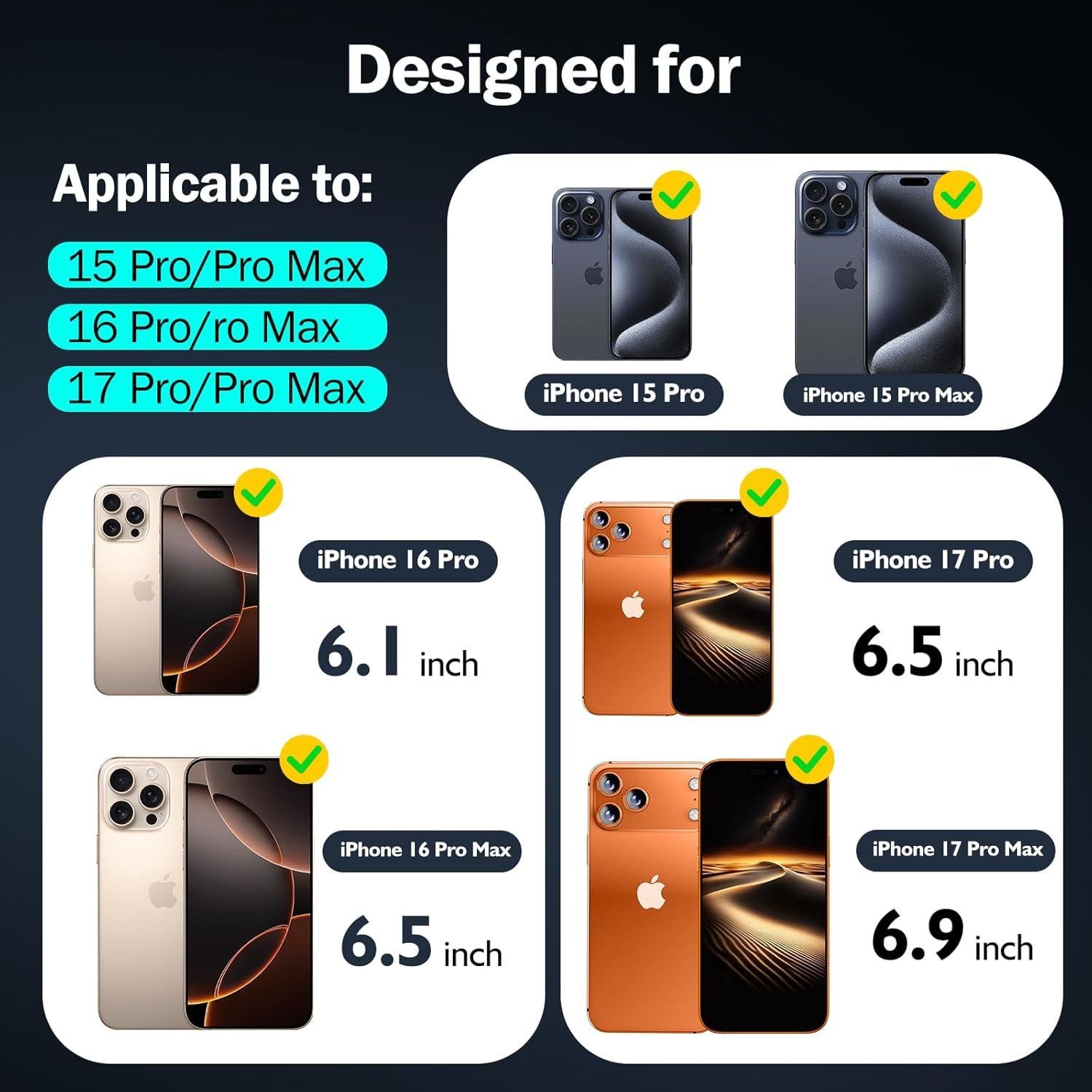 Paquete de 2 Protectores de Cristal Templado para Lentes iPhone 17 Pro Max - Negro