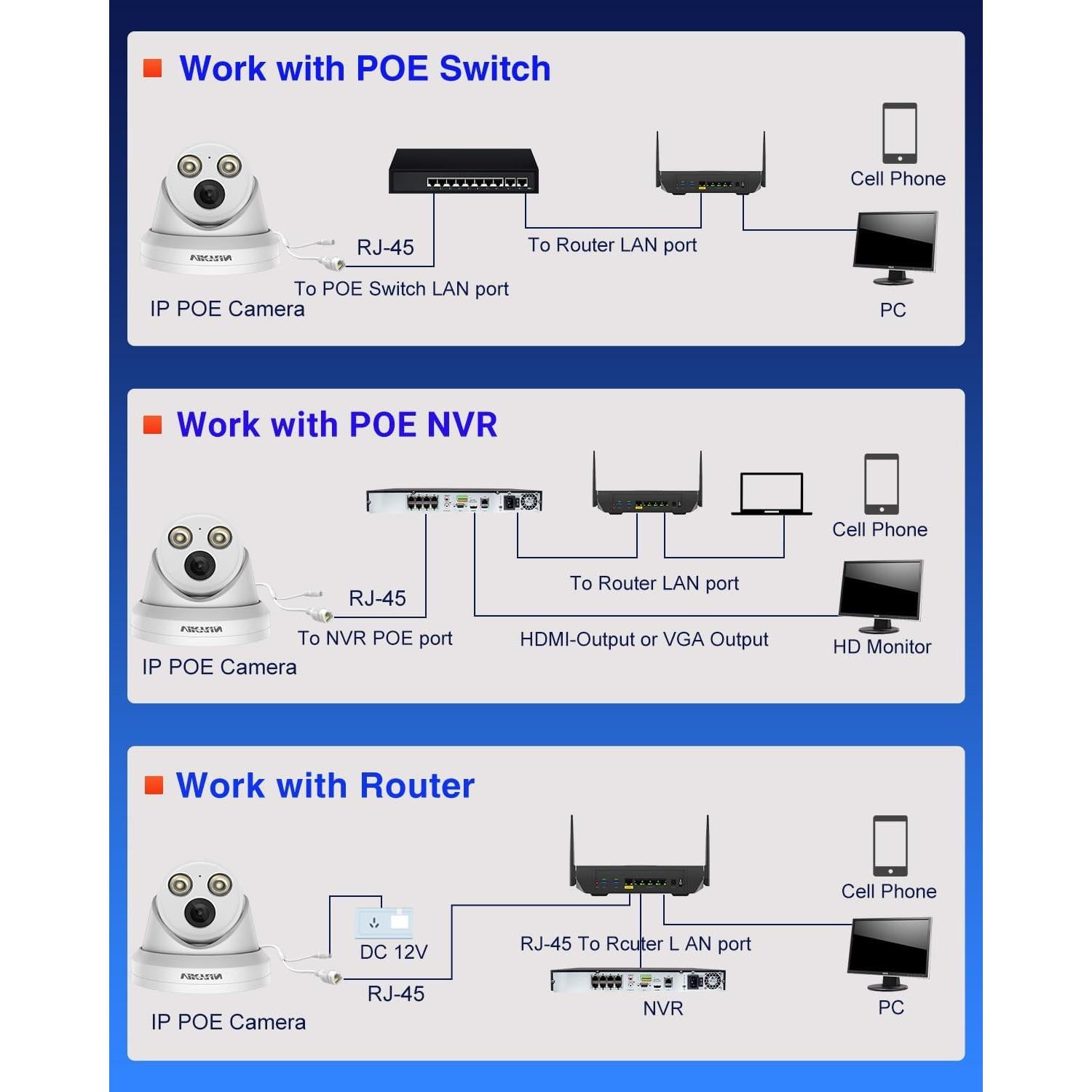 Cámara IP PoE VIKYLIN 8MP 4K Color Completo AI 30m Visión Nocturna