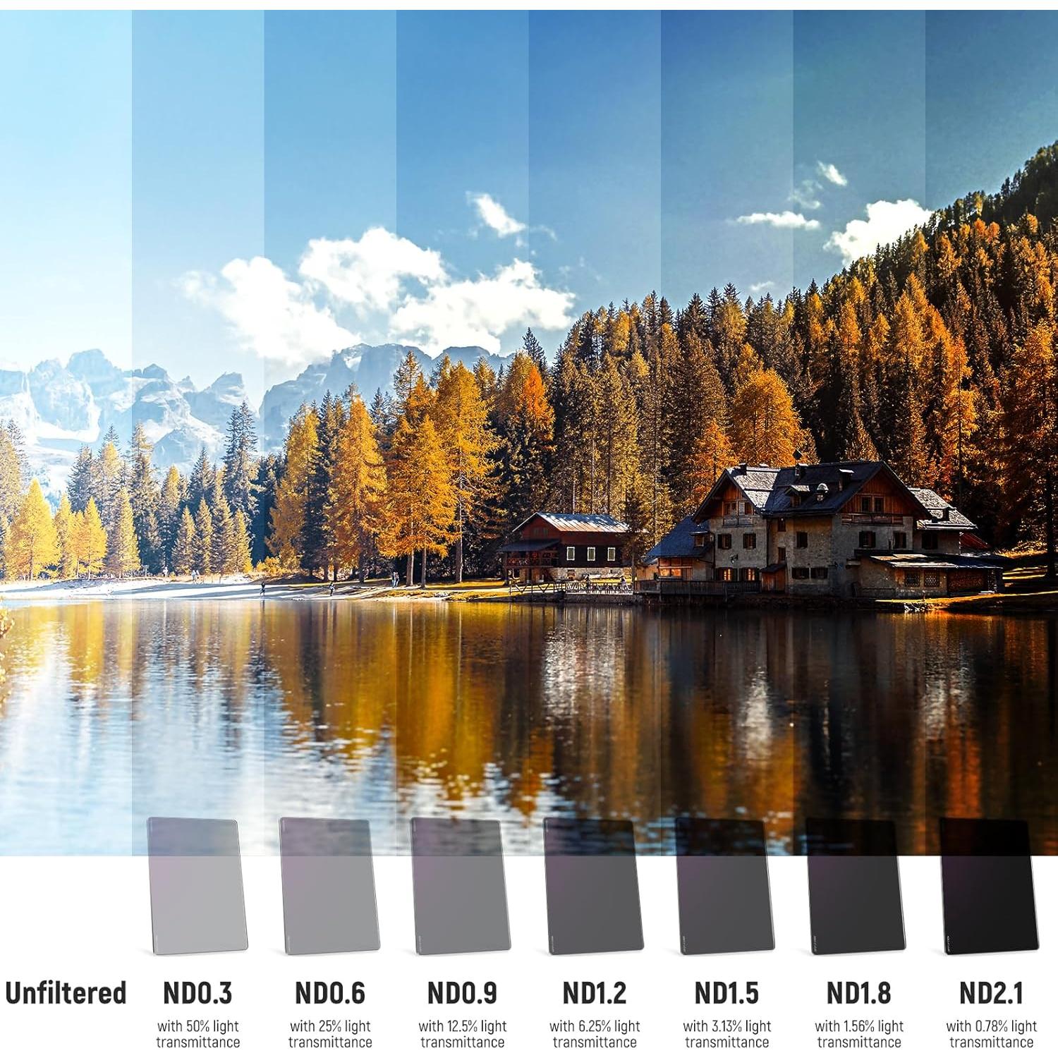 Filtro ND Cuadrado NEEWER ND1.5 4"x5.65" Doble Cara 30 Capas