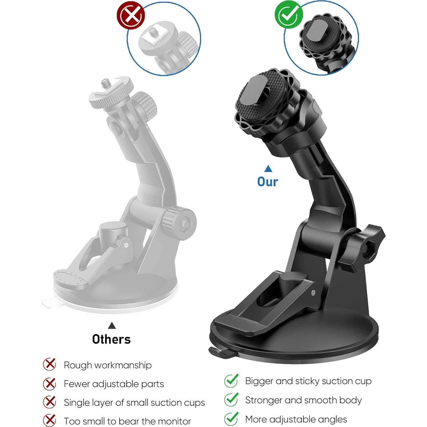 Soporte de Monitor de Cámara de Respaldo Pixelman 7" Doble Ventosa