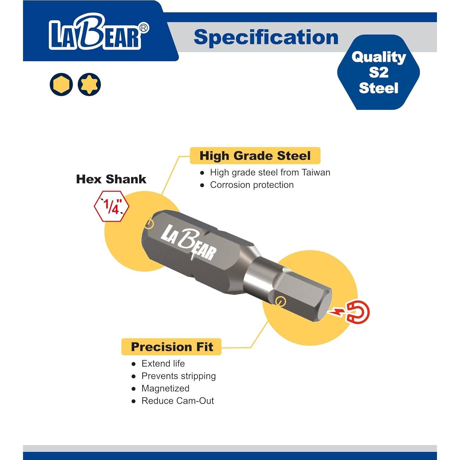 Juego de Llaves de Carraca Mini LABEAR 6 Piezas Rojo