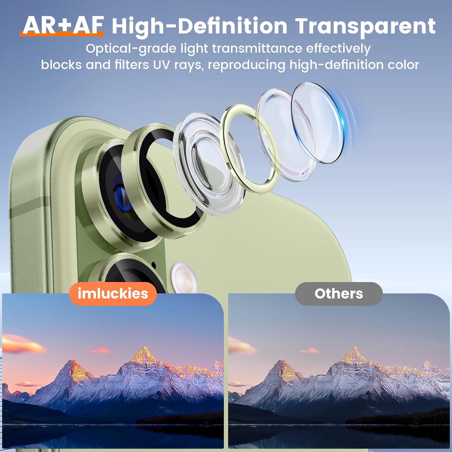 Protector de Lente de Cámara imluckies para iPhone 17 Verde