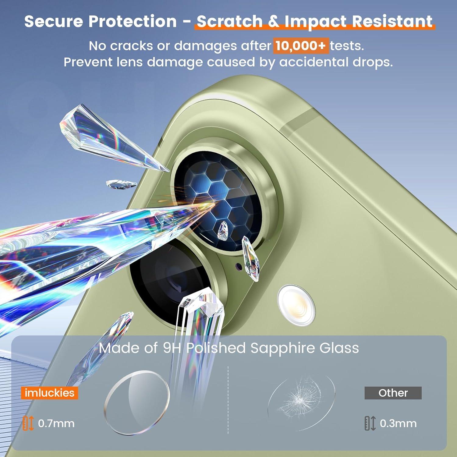 Protector de Lente de Cámara imluckies para iPhone 17 Verde