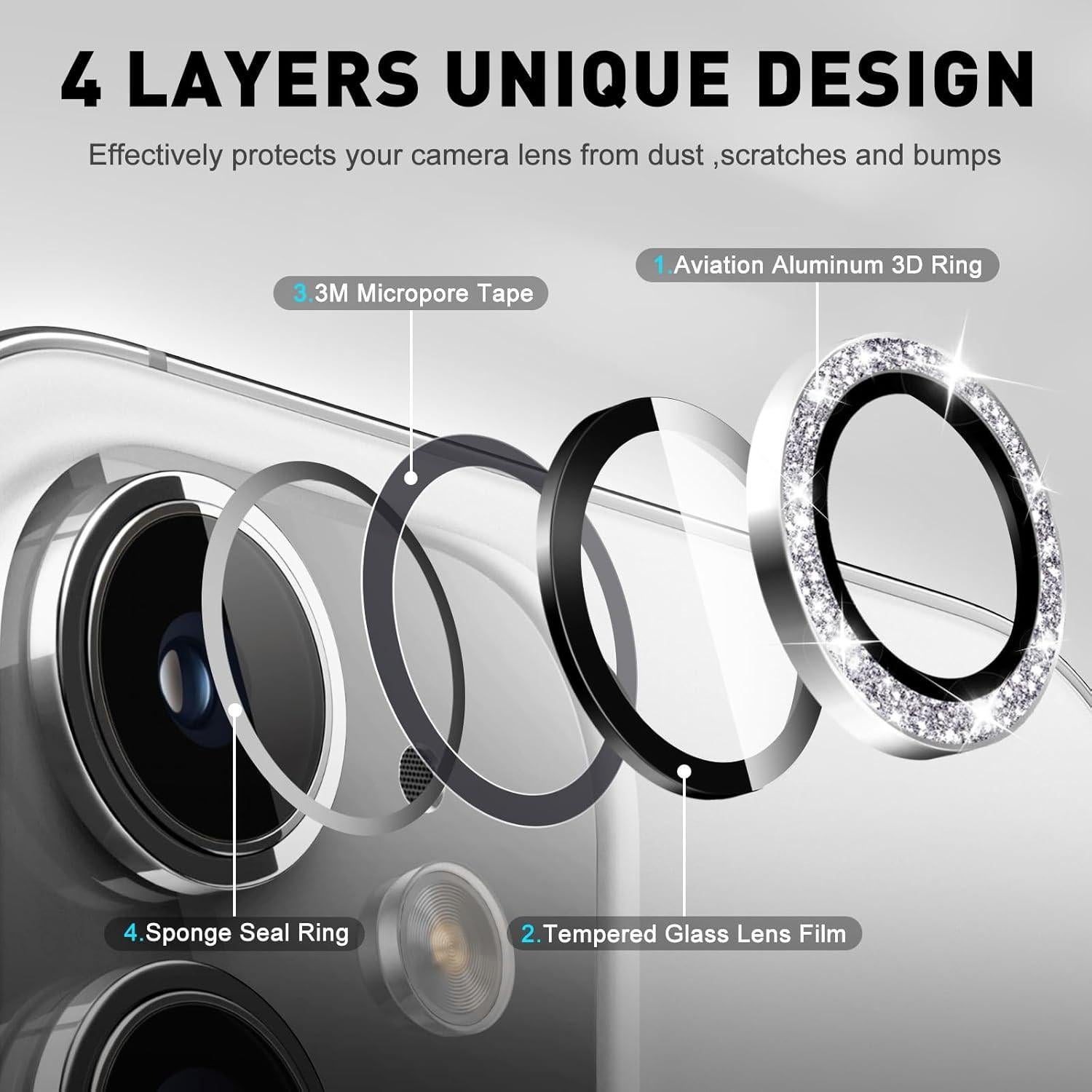 Protector de Lente de Cámara LucBuy para iPhone 13 Mini 9H