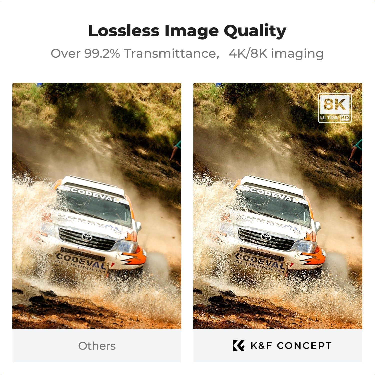 K&F CONCEPT 82mm Shockproof & Ultra Low Reflectivity MCUV Lens Protection Filter, 28 Multi-Coated Waterproof Scratch Resistant HD UV Camera Lens Filter (Nano-X Series)