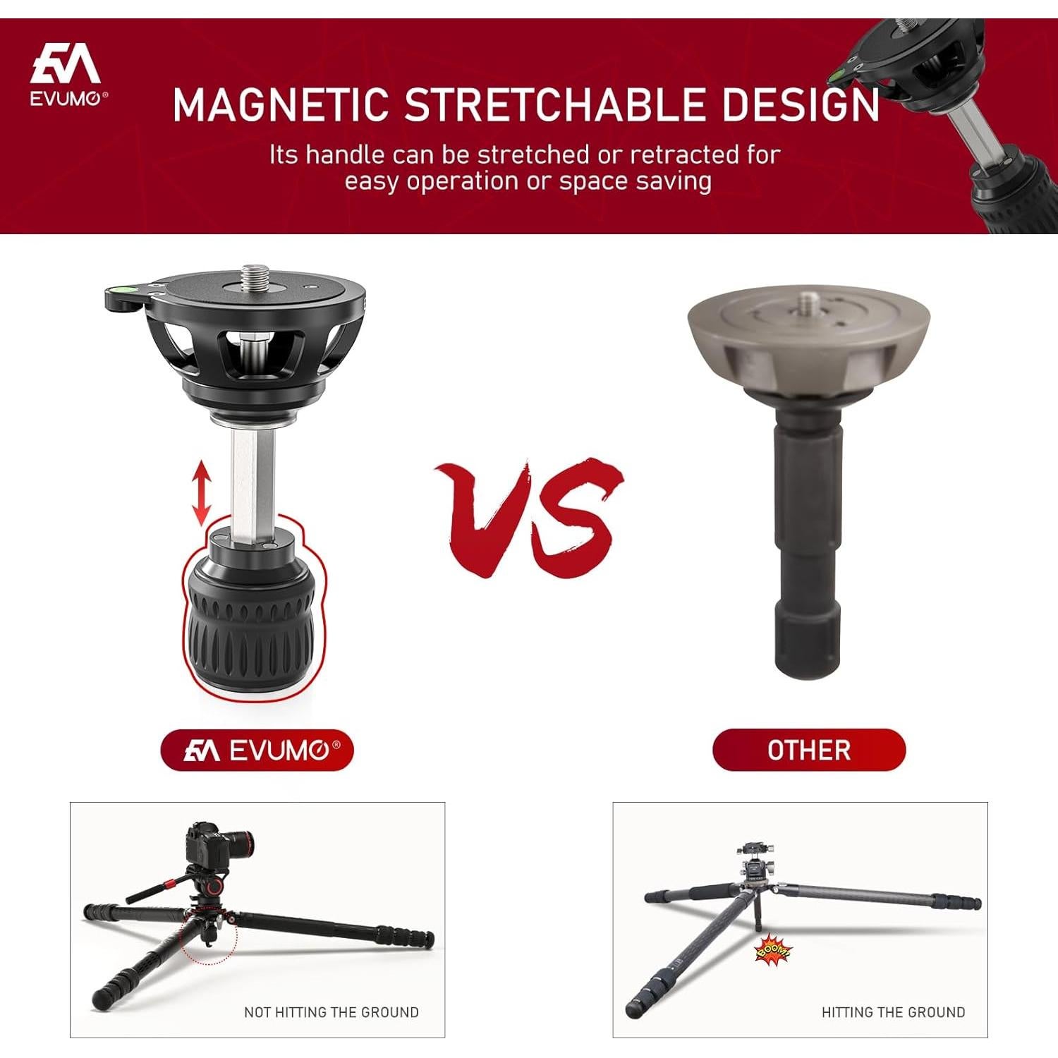 Adaptador de Tazón EVUMO B75M 75mm a 3/8'' con Mango Retráctil