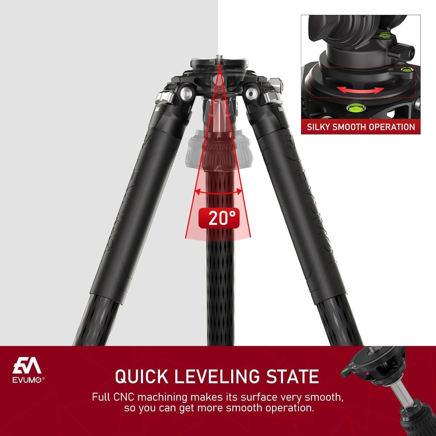 Adaptador de Tazón EVUMO B75M 75mm a 3/8'' con Mango Retráctil