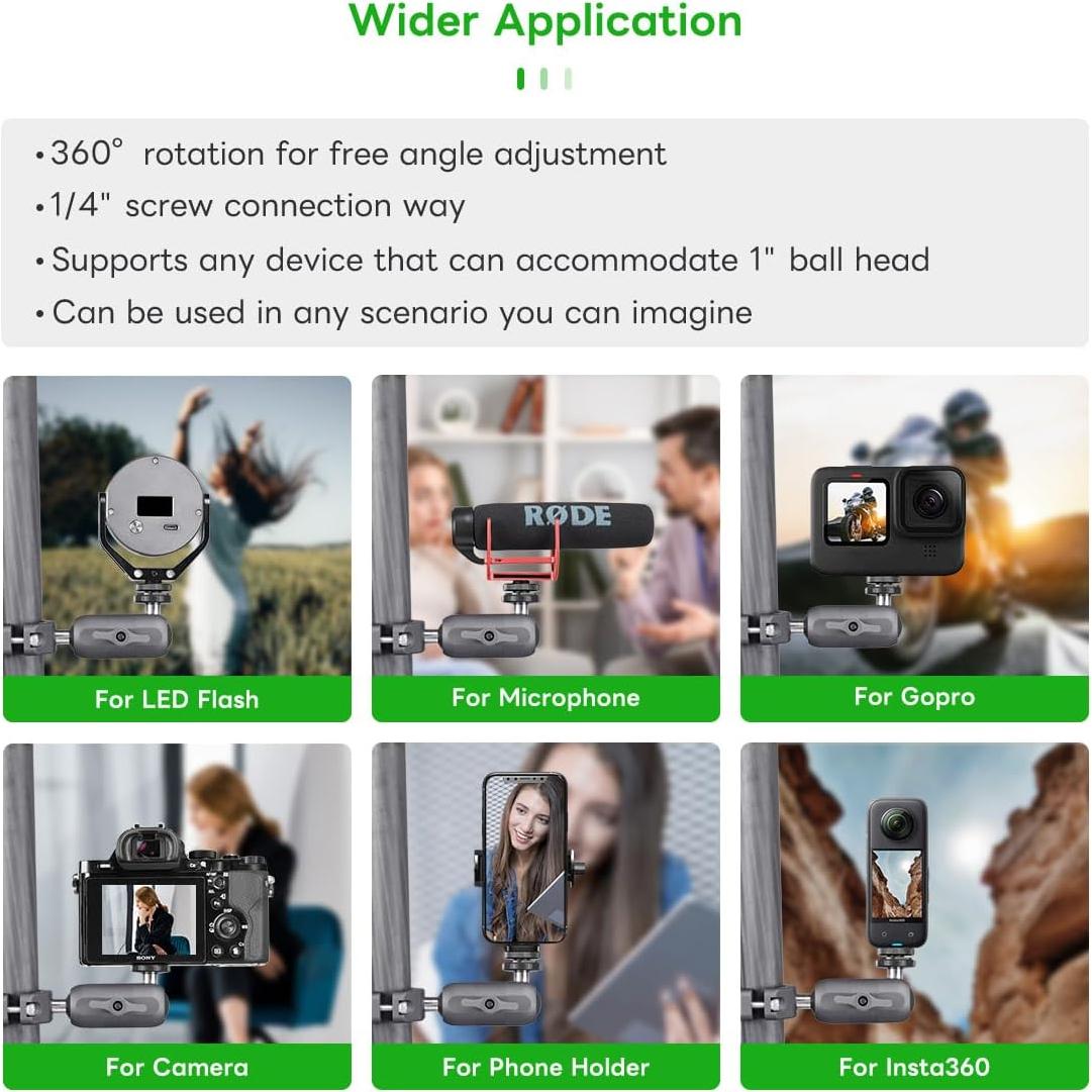 Adaptador de bola FANAUE GB-02 1" con tornillo 1/4"-20