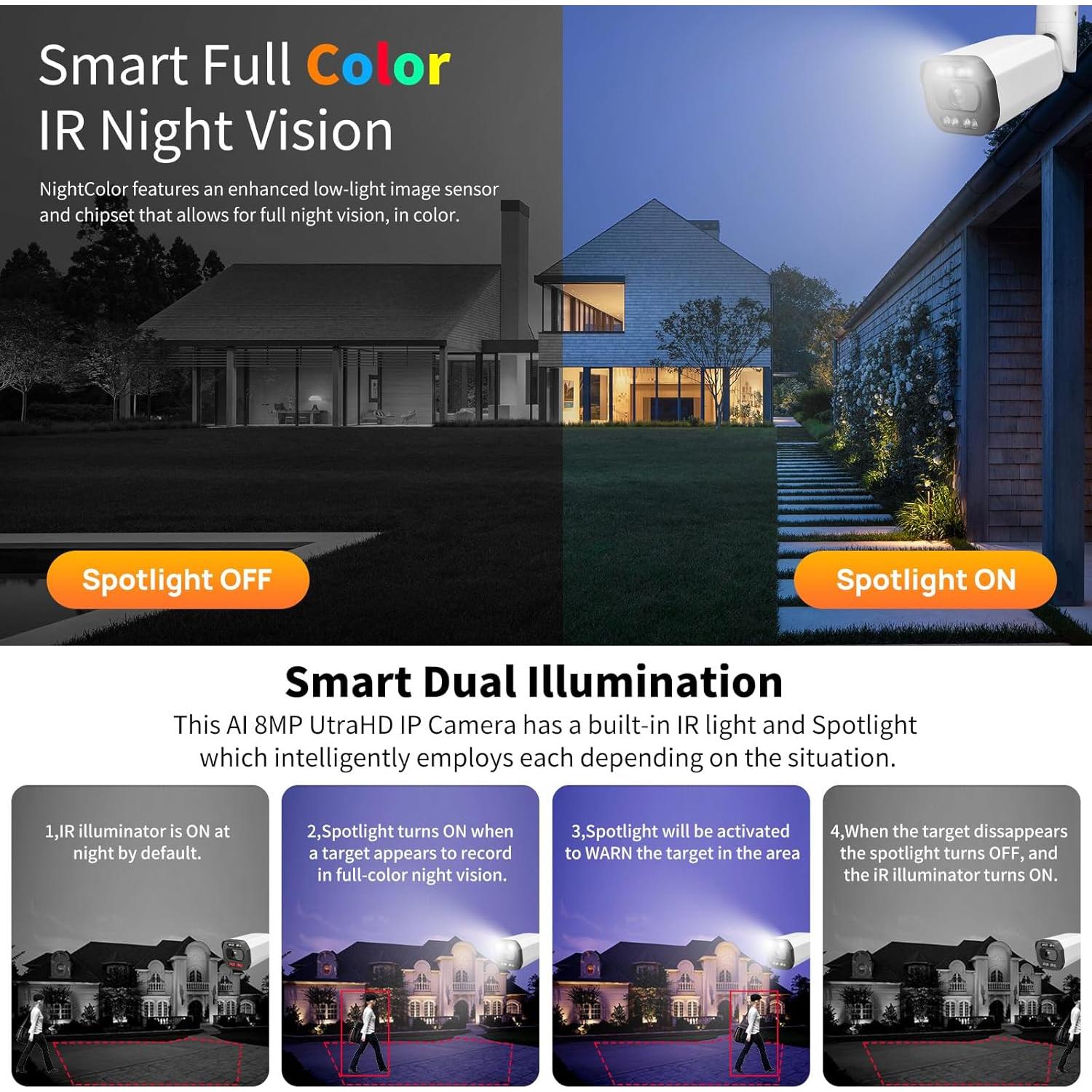 Cámara IP PoE PANOEAGLE 8MP Exterior Doble Luz 4K Zoom 5X